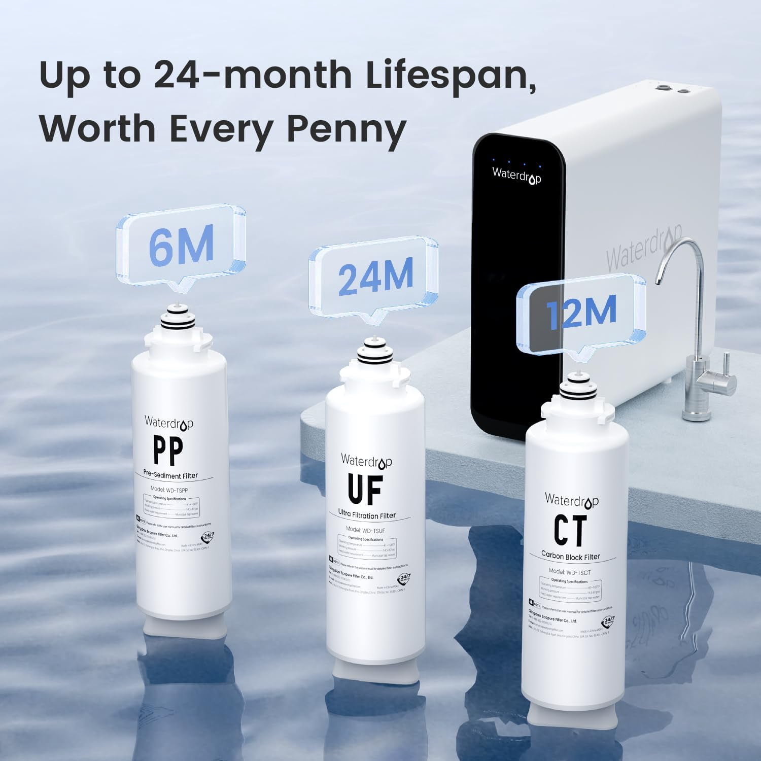 Waterdrop TSU 3-Stage Under Sink Water Filtration System (White, 4.68 in x 13.97 in x 14.81 in) 29zij