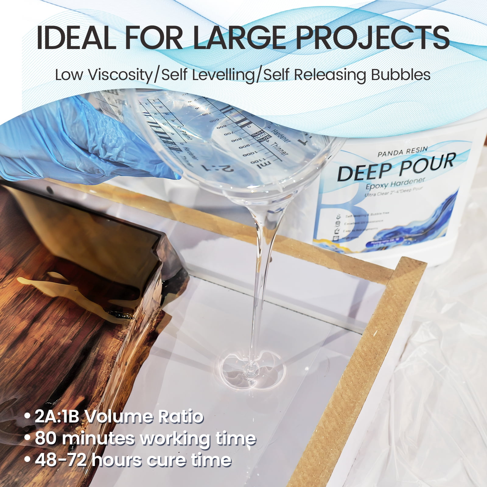 Panda Resin Deep Pour Epoxy Resin Kit for River Tables and Large Casting (Clear, 1.5 gal) nevv5