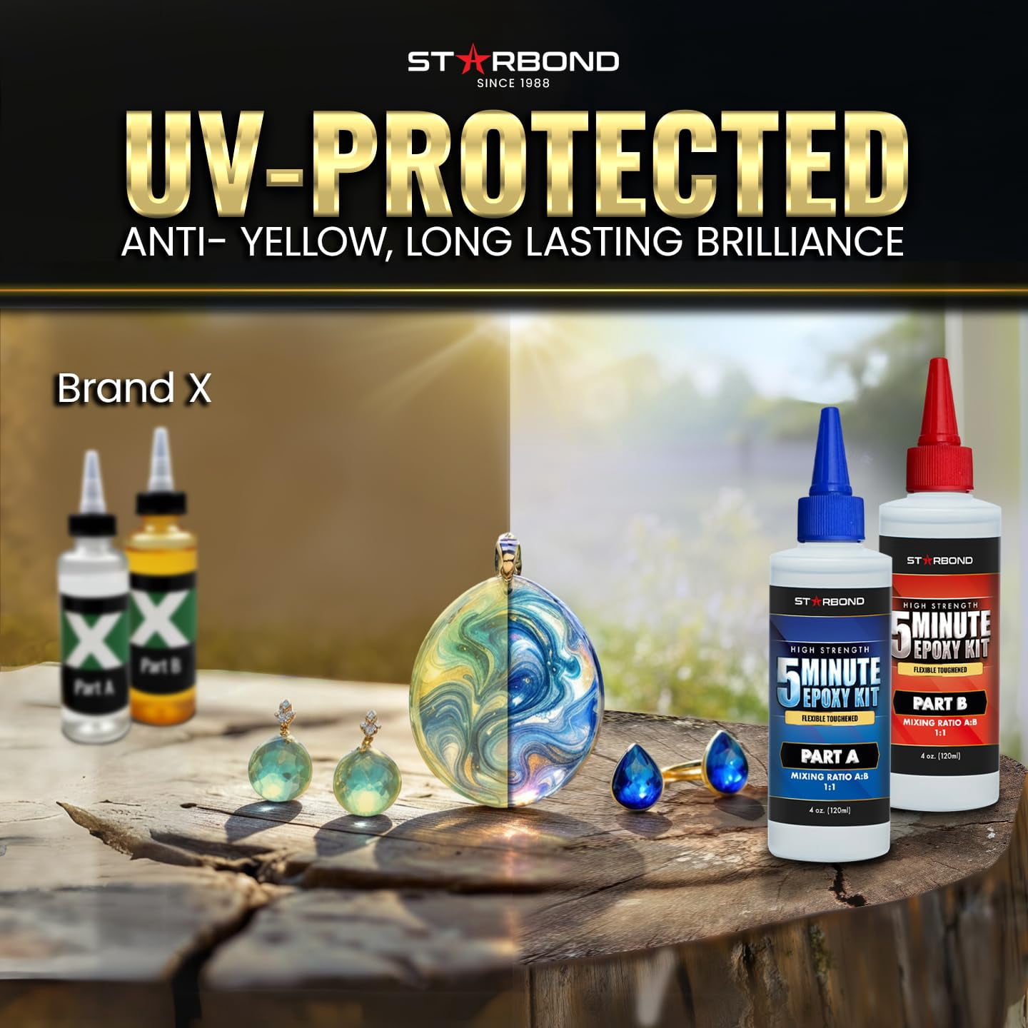Starbond 5 Minute Epoxy Adhesive, High-Strength Industrial Resin for Metal, Wood, and Plastic (Clear, 8 oz) u2506