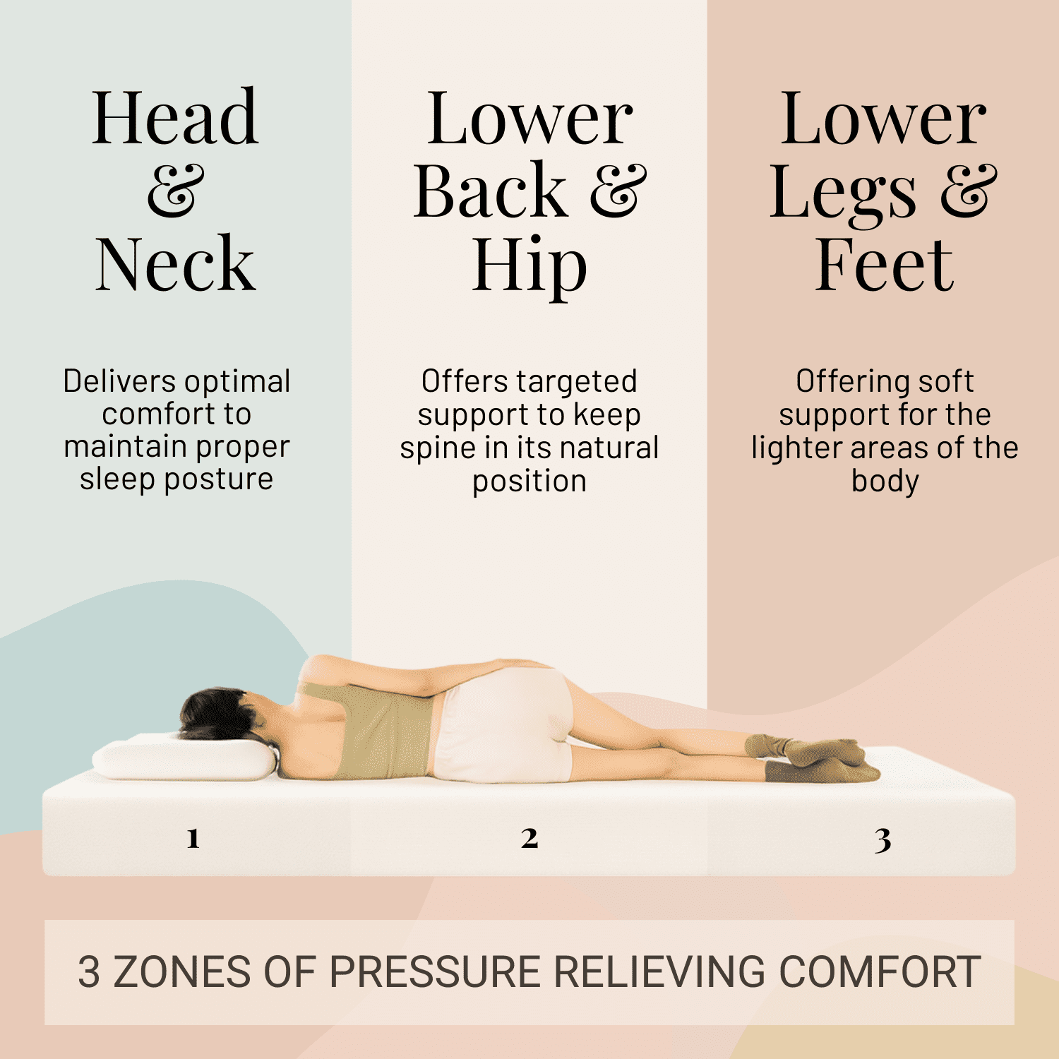 Atlas Mattress 6-Inch Twin Gel Memory Foam Mattress (Medium Firm, Breathable Cover) bficr