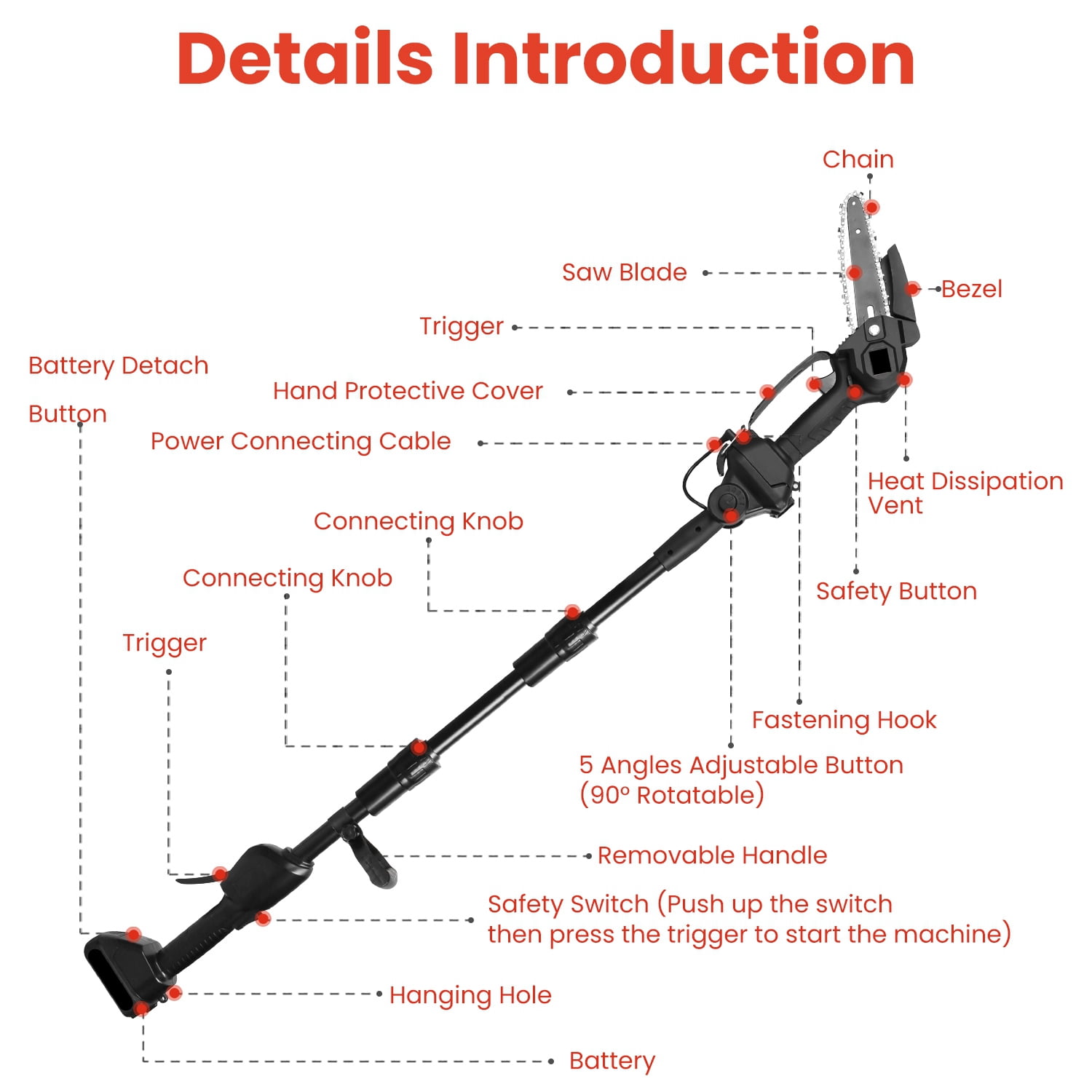 Imountek 3-in-1 Cordless Electric Pole Saw and Grass Trimmer Kit (Black, 75 in) wrdsm