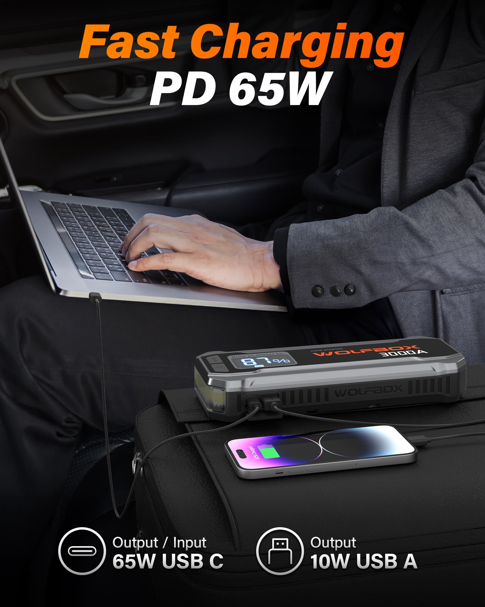 WolfBox 3000A Car Battery Jump Starter, Portable Emergency Power Pack with LED Light and USB Quick Charge (16000mAh) hokik