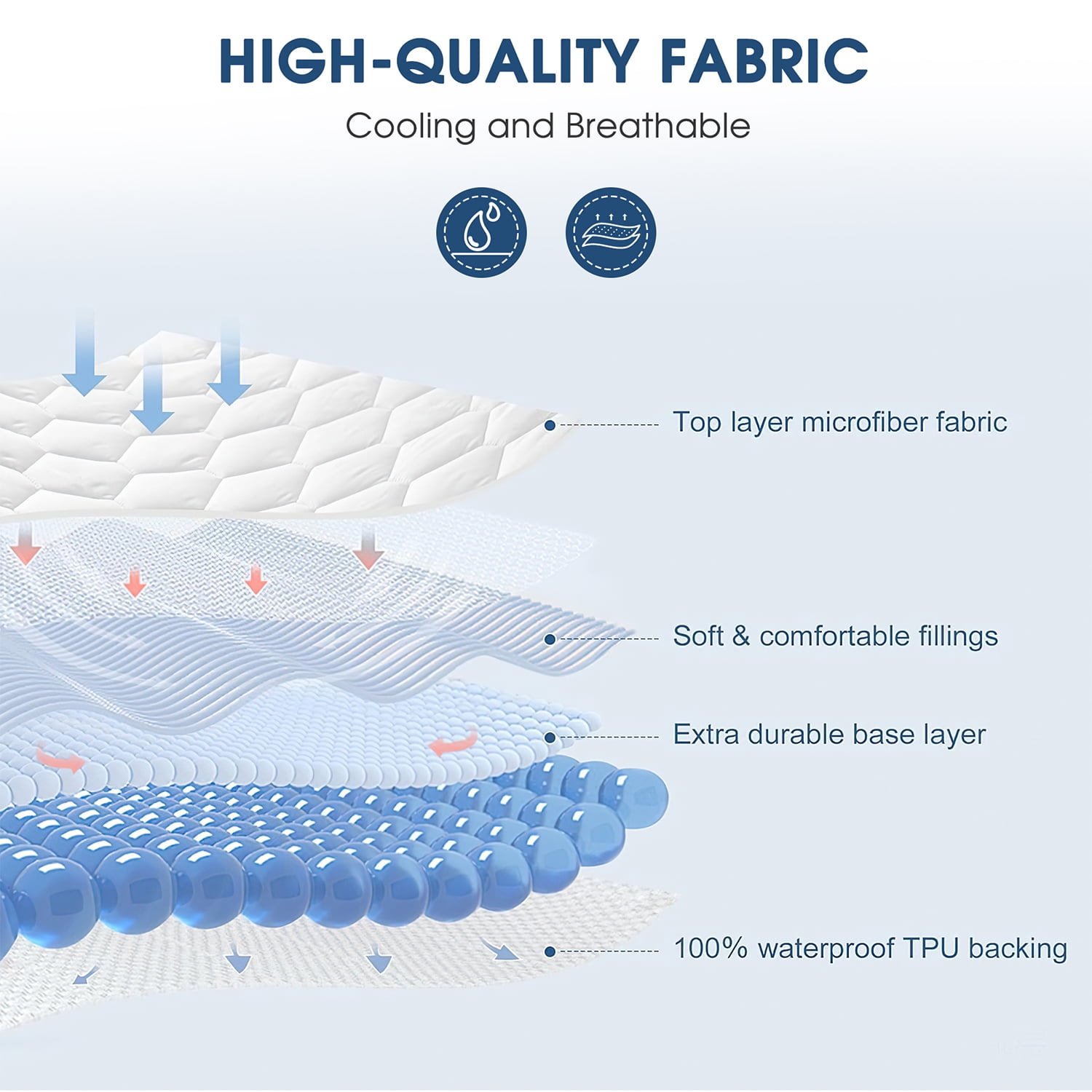 Cshidworld Queen Size Waterproof Mattress Protector (Noiseless, Hypoallergenic, Breathable Quilted Fitted Cover, 8-21 in Deep Pocket) oc53n