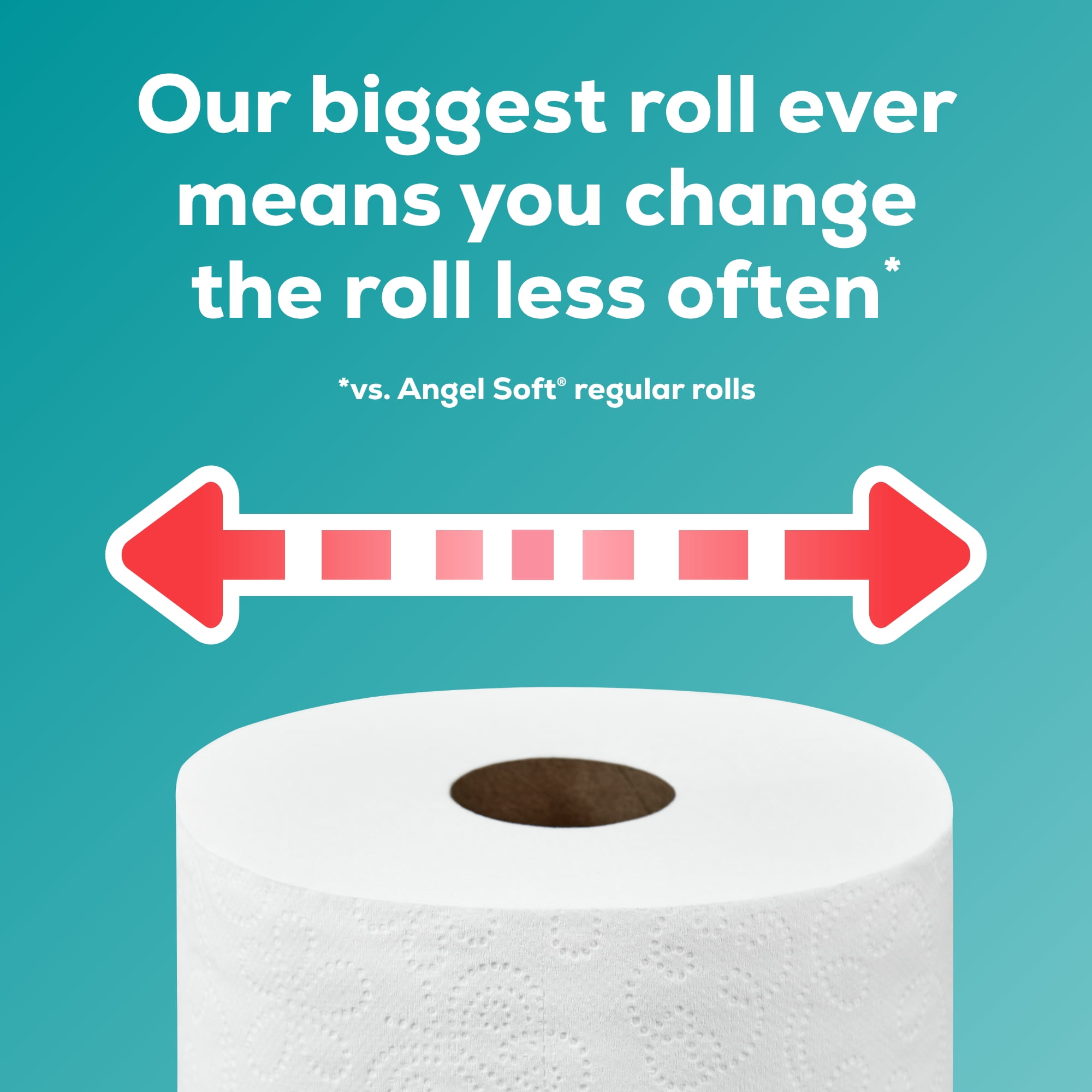 Angel Soft 2-Ply Toilet Paper, Long-Lasting Mega XL Rolls (White, 6 Pack) kkqqo