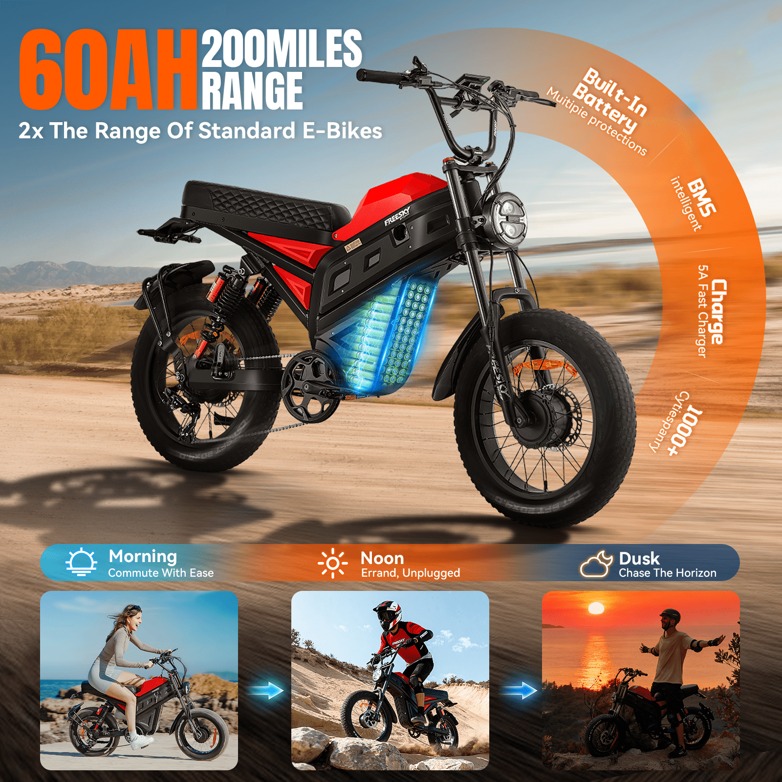 FREESKY Cheetah Dual Motor Electric Bike, 4000W AWD All-Terrain E-Bike with Full Suspension (Red, 20 in Fat Tires) 5wgs0