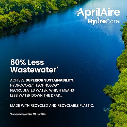 AprilAire 720A Whole-House Fan-Powered Evaporative Humidifier (Grey, 21 Gallons Per Day) rueoy