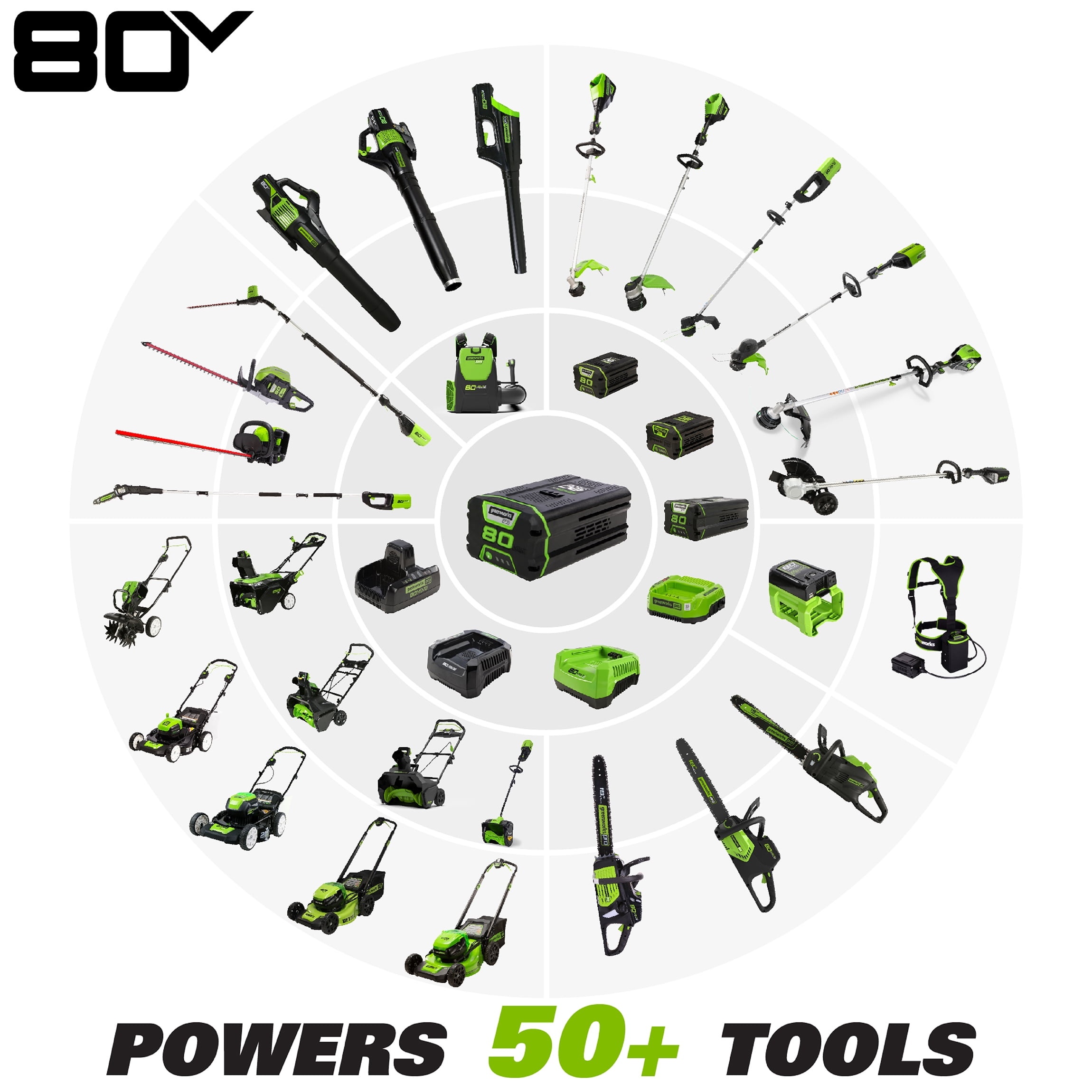 Greenworks Pro 80V 16-inch Cordless Brushless Chainsaw (Black, 16 in) psf3f