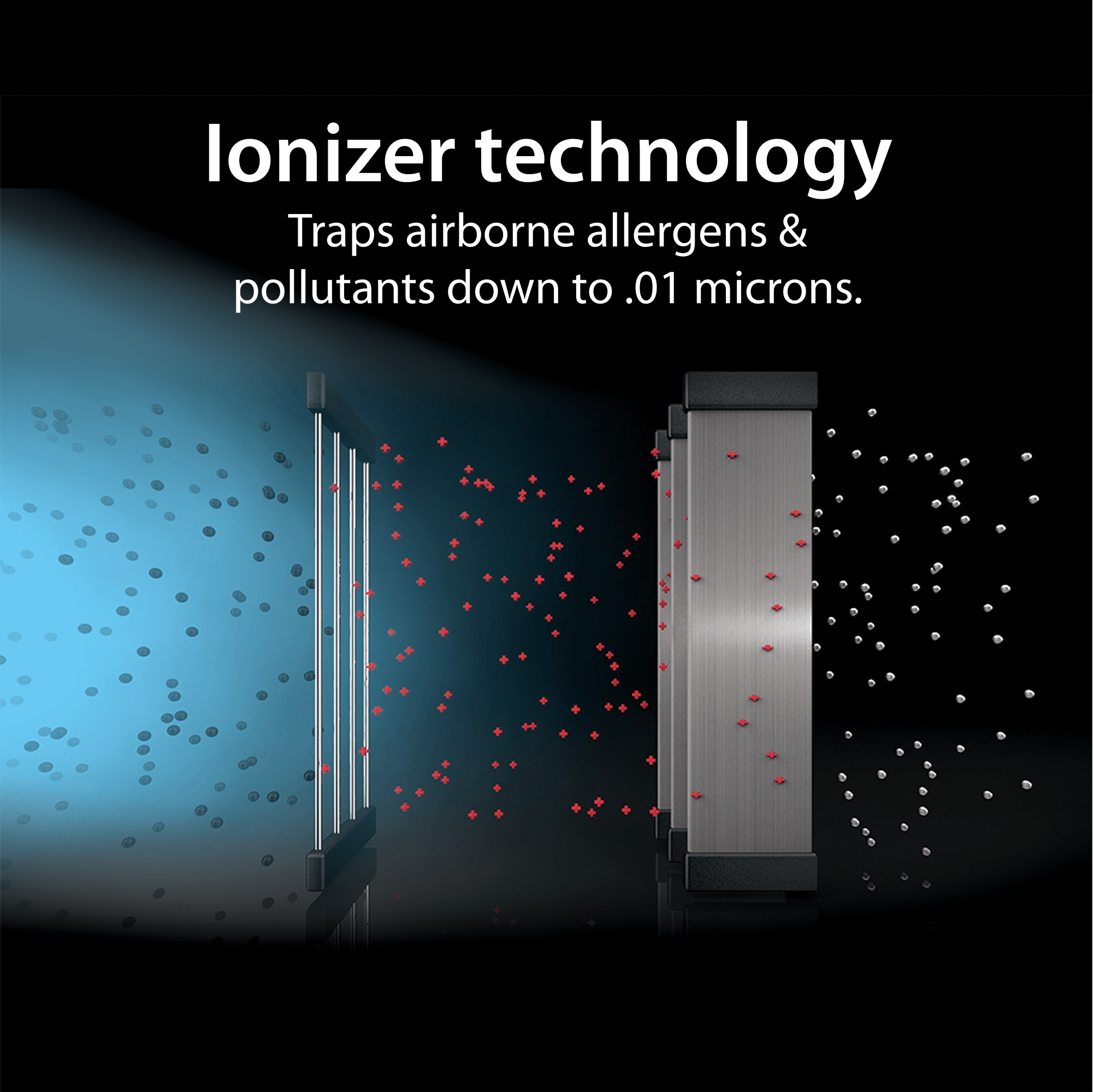 Ionic Pro TA750 Platinum Air Purifier with Permanent Blade Filter (Black, 10 in x 7.5 in x 28 in) bd5zd