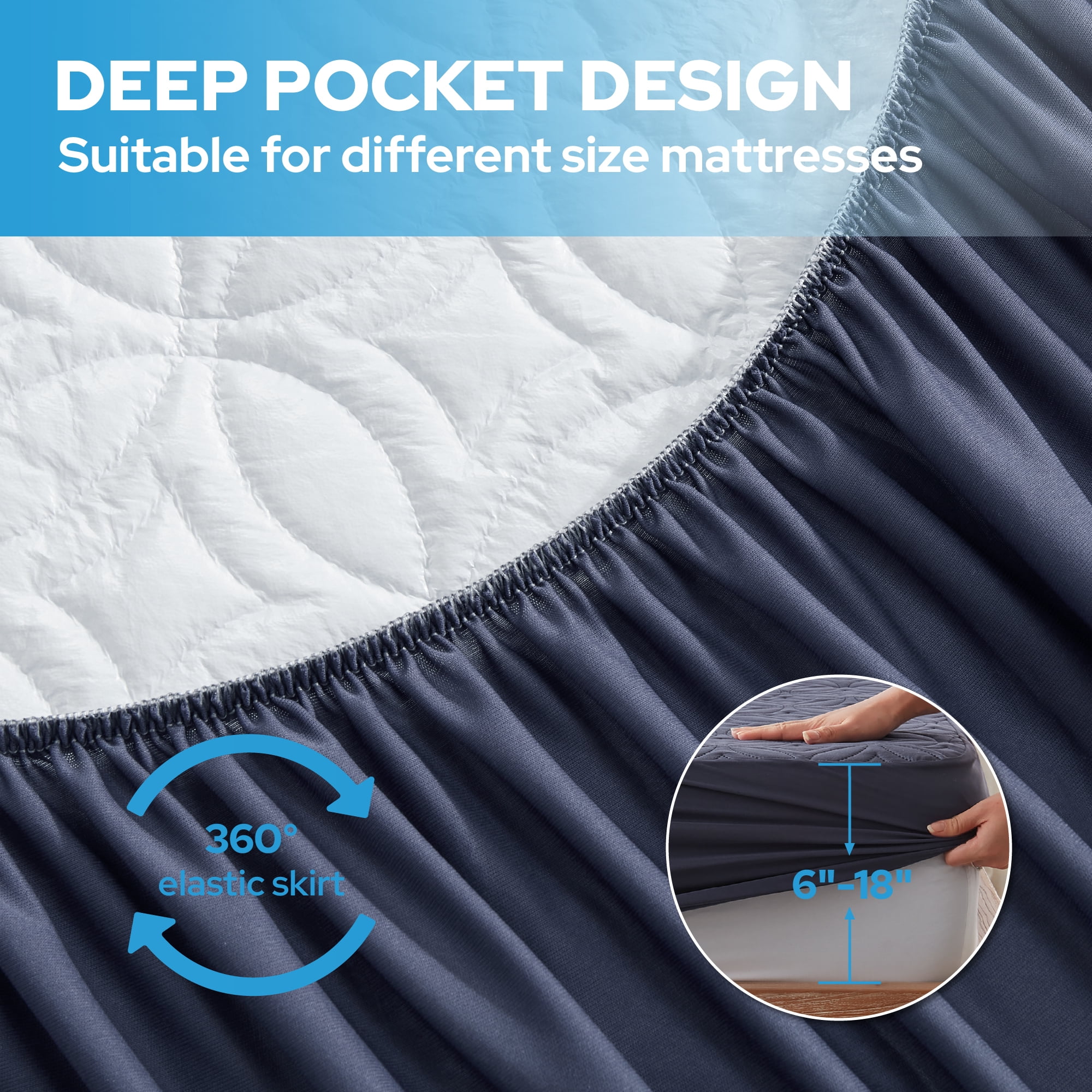 BEDLORE Waterproof Mattress Protector, Breathable Fitted Mattress Pad Cover, Soft Hypoallergenic Microfiber (Navy Blue, Queen Size) pn1gn
