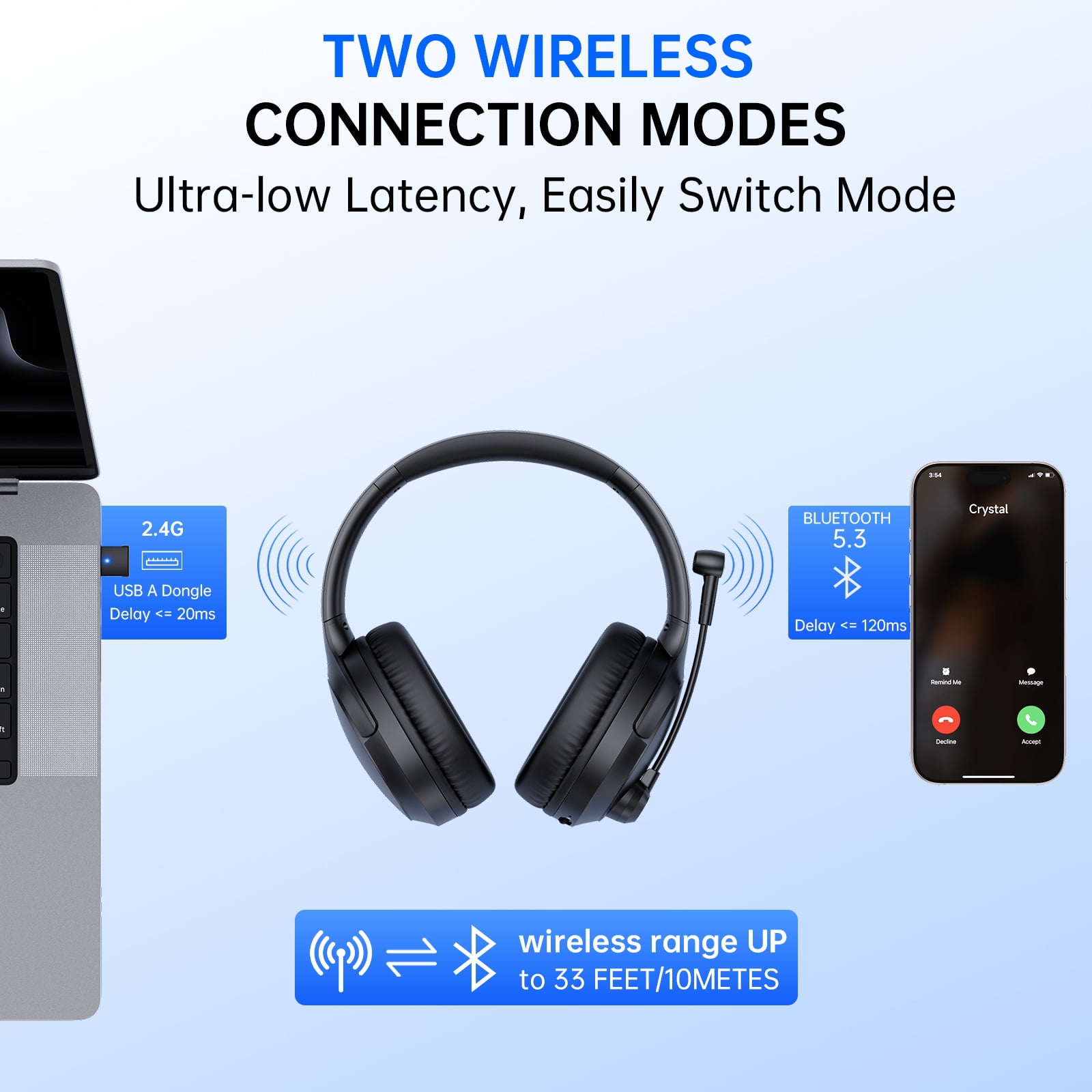 AYEDLOE Wireless Headset with AI Noise Cancelling Microphone for Work (Black, 1 Pack) qtdoa