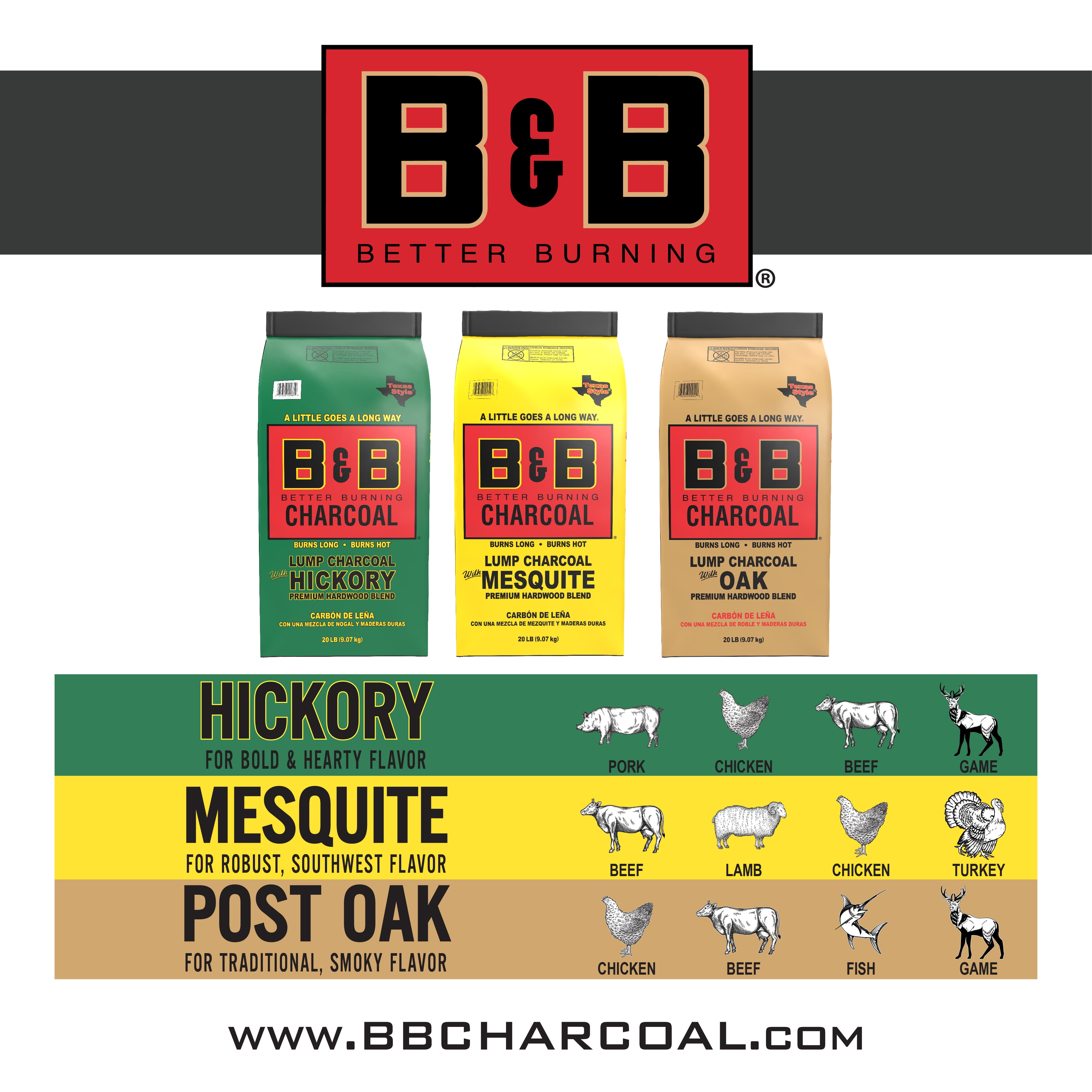 B&B Charcoal Mesquite Lump Charcoal for Grilling and Smoking (20 lb) 87vcc
