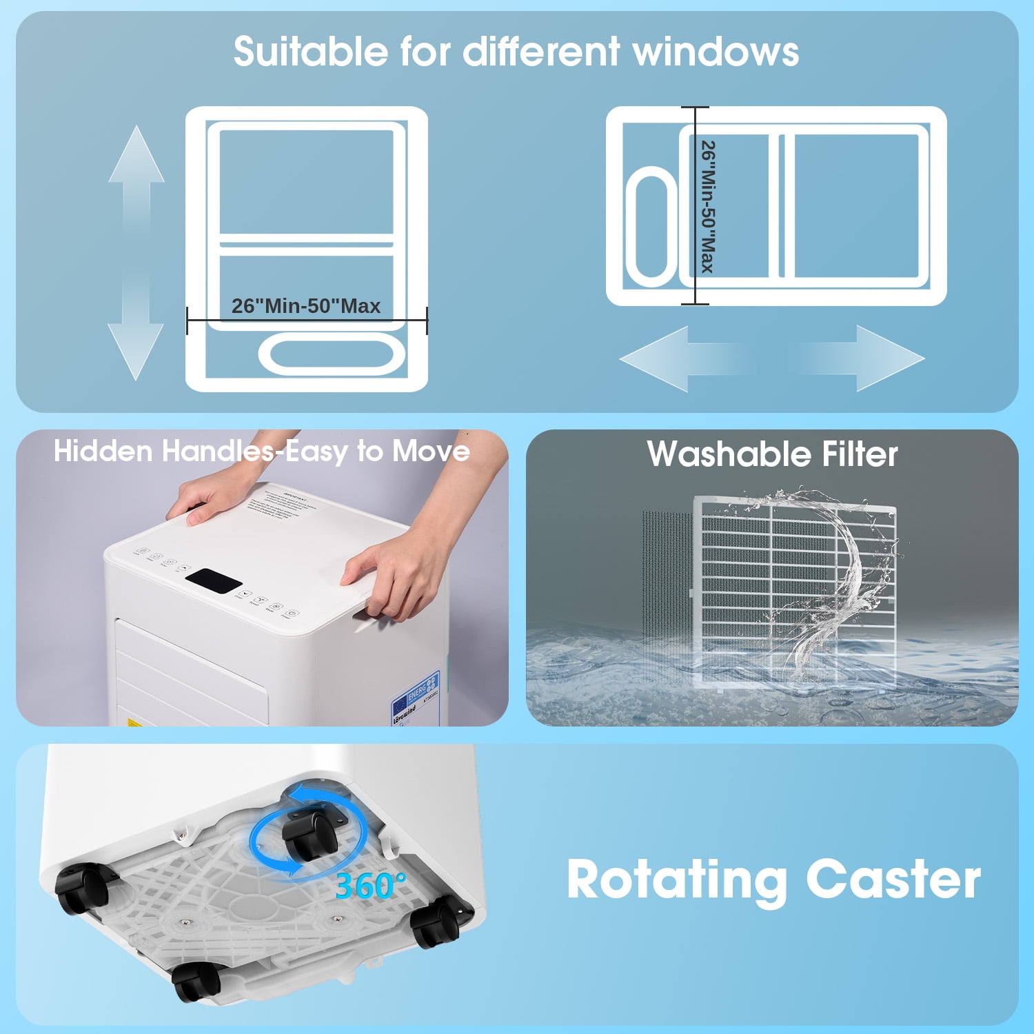 Fun for Fun 10000 BTU Portable Air Conditioner, 3-in-1 Cooling Dehumidifier and Fan for Rooms up to 450 sq.ft (White) d3hxt