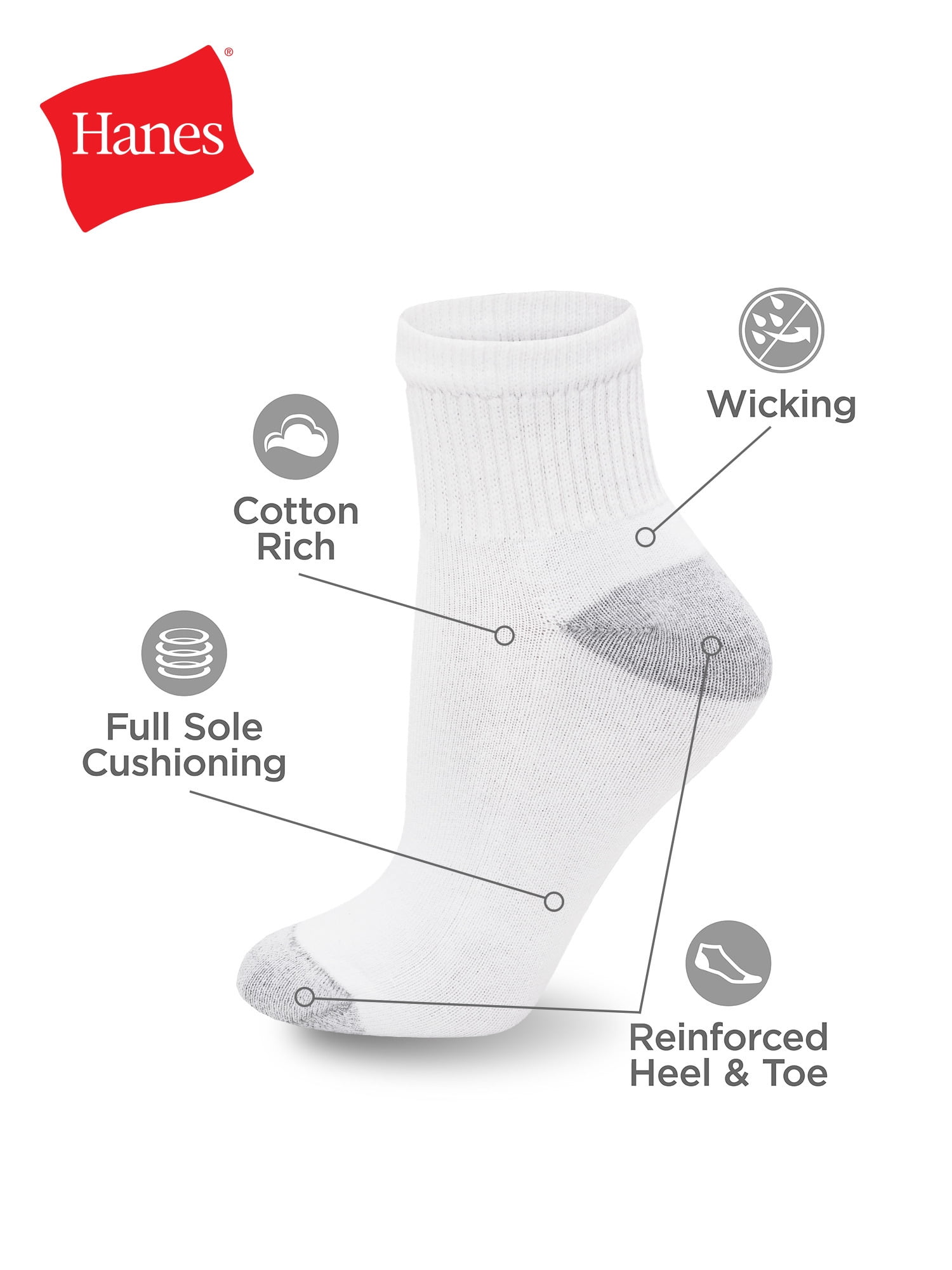 Hanes Women's Cushioned Ankle Socks, Moisture-Wicking Athletic Socks (White, 10-Pack, Size 5-9) 6wgux