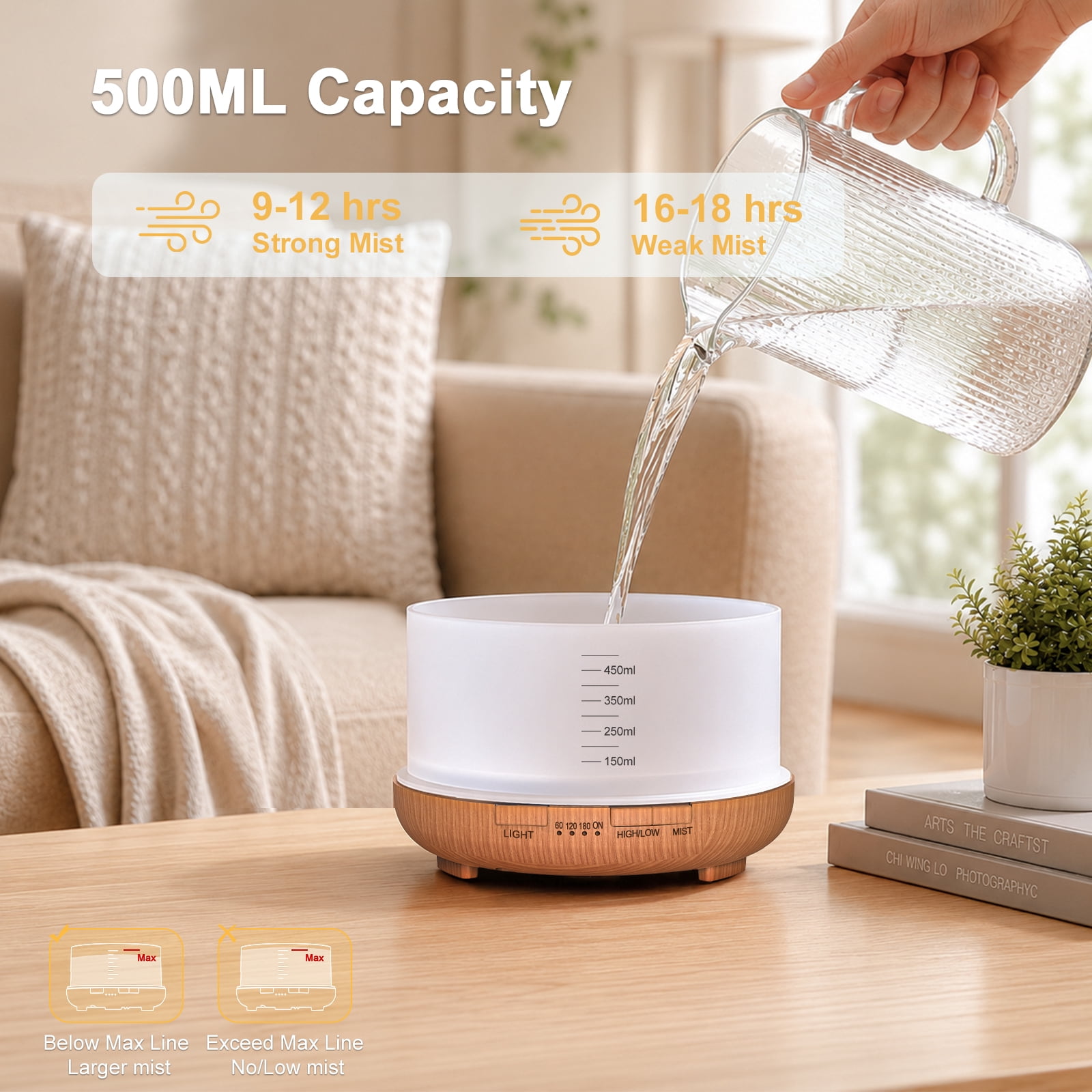 Fimilo Ultrasonic Aroma Diffuser and Essential Oil Set with Remote Control (Yellow, 16.91 fl oz) v1jaw