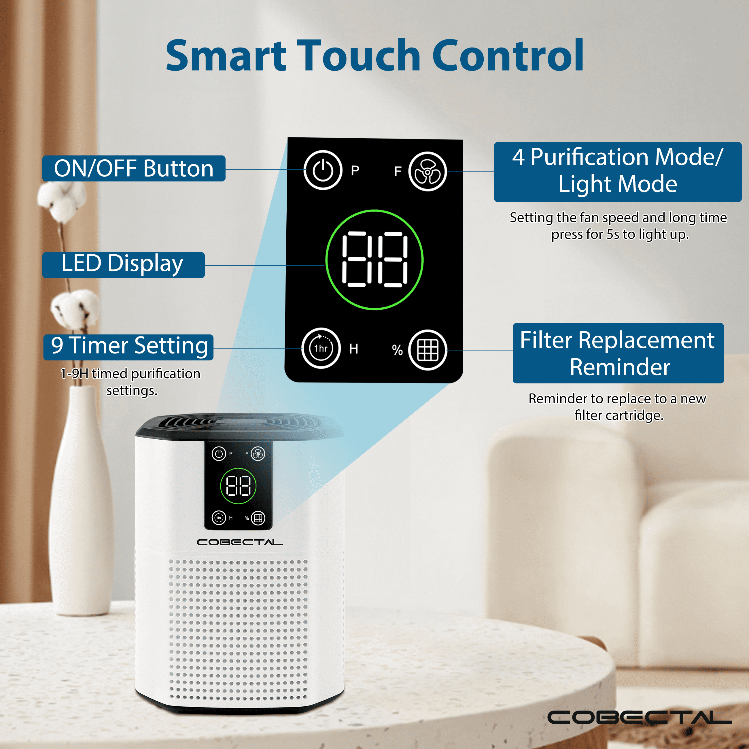 Cobectal HEPA Air Purifier for Home Bedroom with H13 True HEPA Filter (White, 215 Sq. Ft) 785px