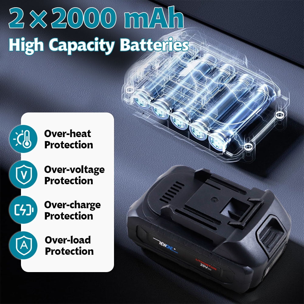 NEWONE Cordless Reciprocating Saw Kit 20V Brushless Motor with 2 Batteries and 7 Saw Blades (20V, 7-Piece Set) ilqss