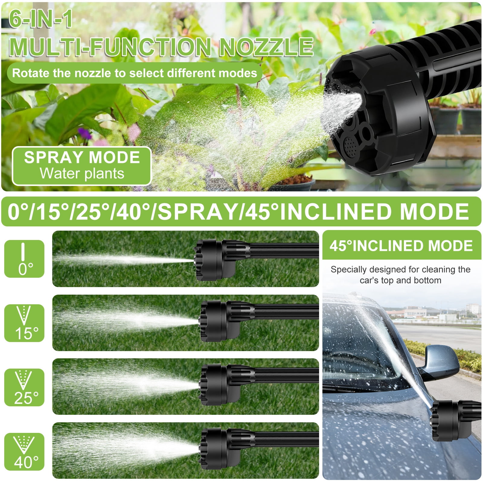 DFITO Cordless Pressure Washer 1450 PSI, Portable Power Cleaner with 6-in-1 Adjustable Nozzle (21V, 2 Batteries) y9a5s