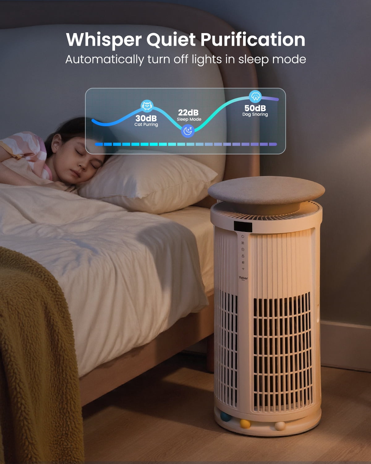 Yaber Pets True HEPA Air Purifier for Large Rooms, Smart Auto Mode with PM2.5 Sensor (White, 4200 sq. ft.) bpw0g