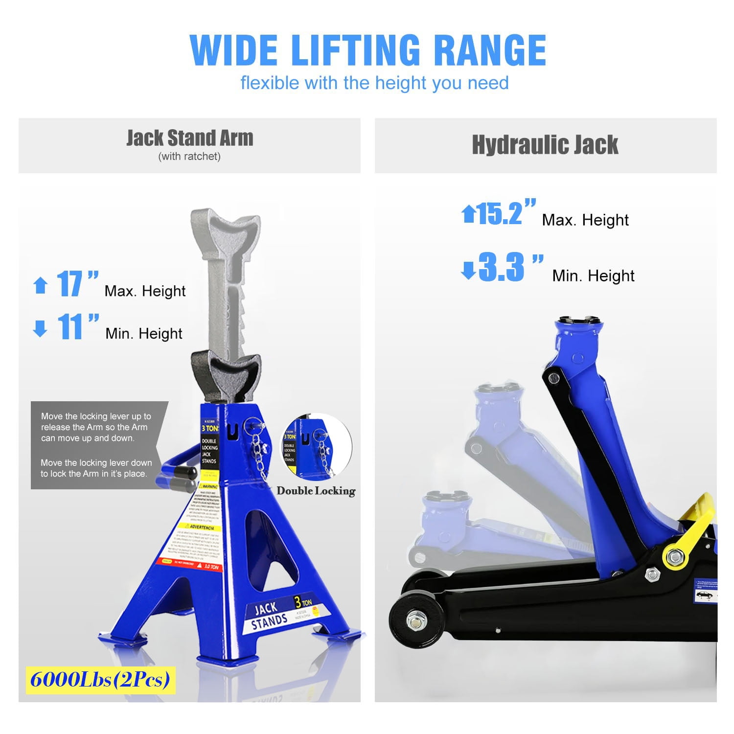 POVANLI Low Profile Floor Jack, Heavy Duty Steel Hydraulic Lift with Quick Pump (2 Ton, 3.3 in - 15.2 in) d8001