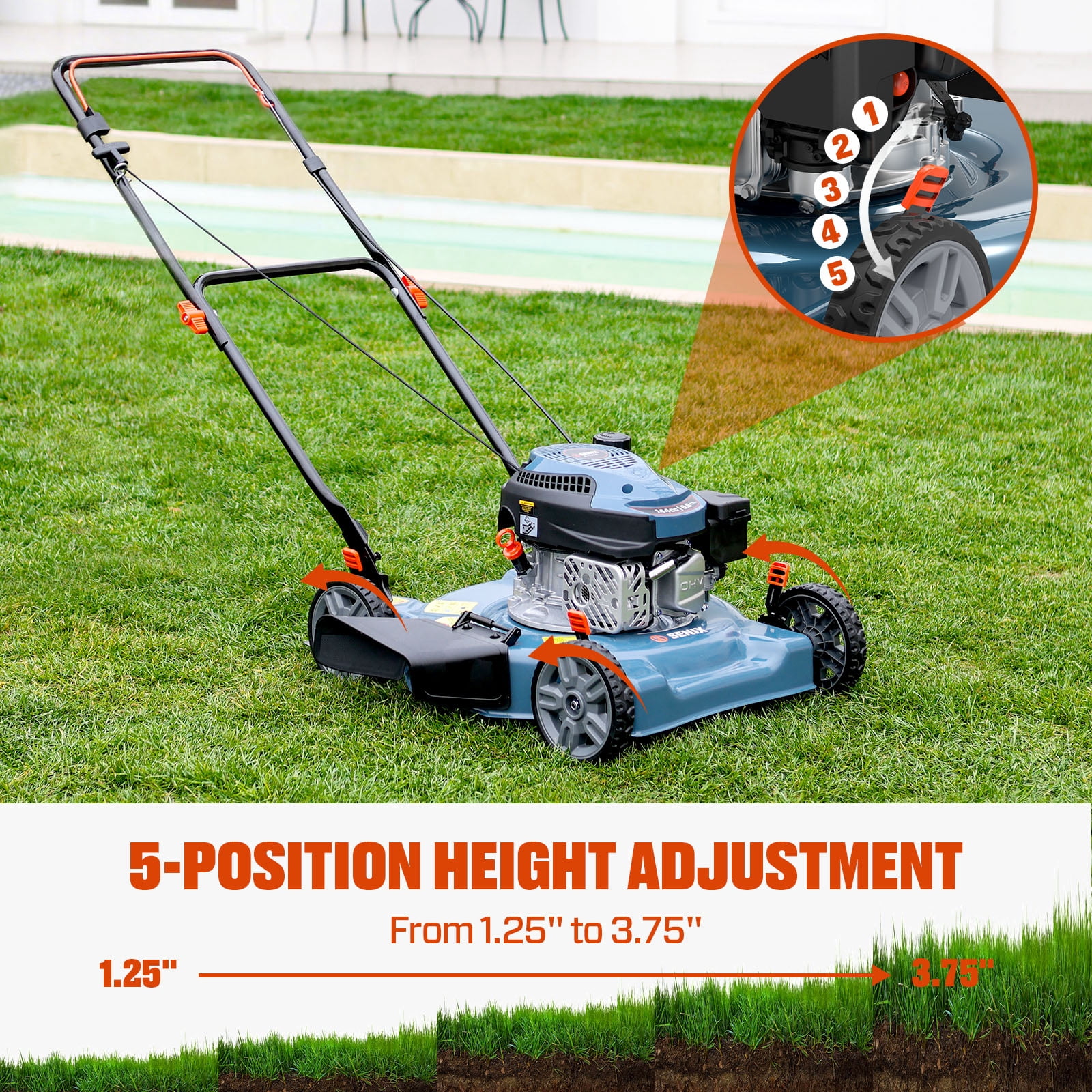 SENIX 20-Inch Gas Lawn Mower, 144cc 4-Stroke Engine Push Mower with Steel Deck (Blue, 20 in) i0r5y