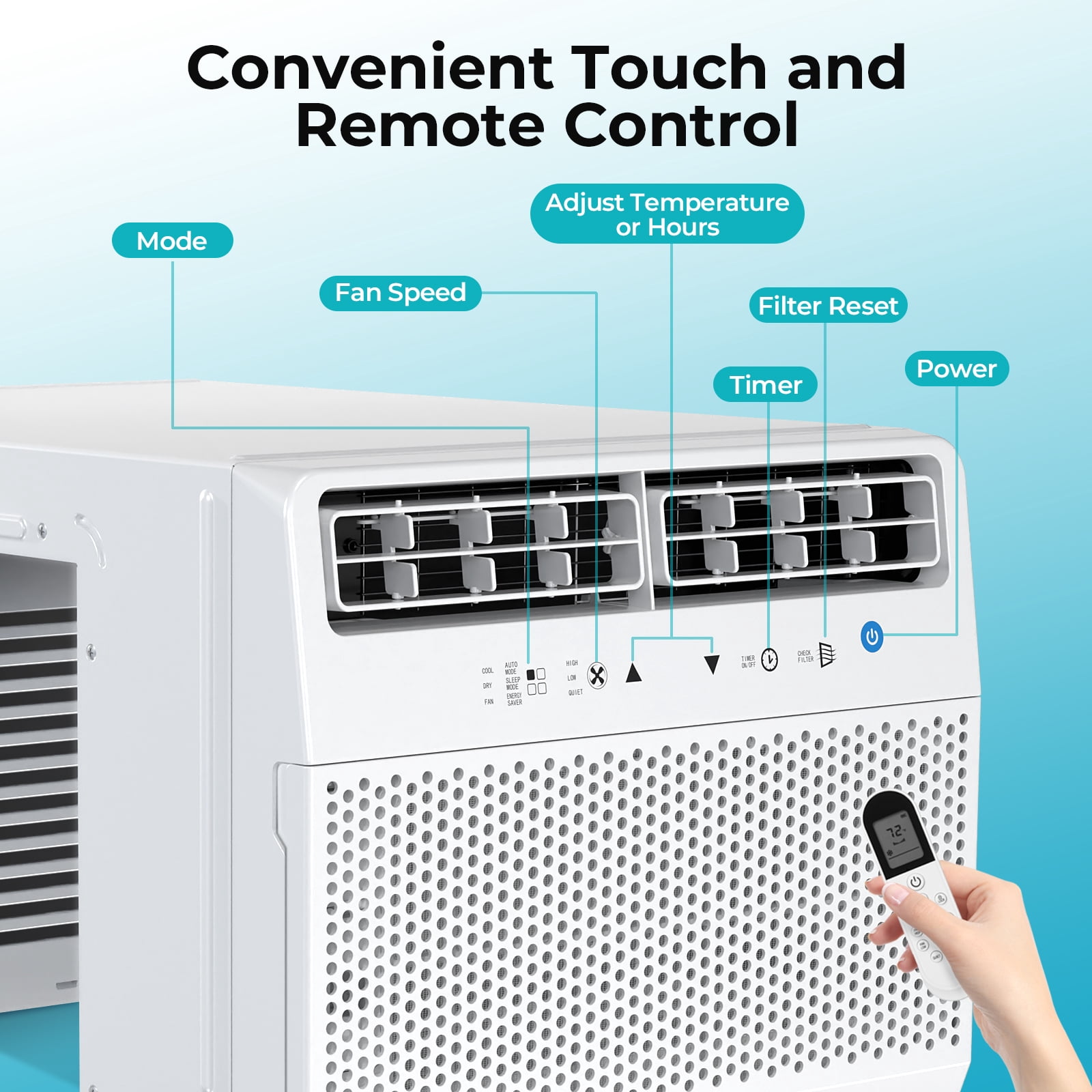 WAA 12000 BTU Window Air Conditioner for Rooms Up to 550 sq.ft (White, 23 in to 36 in Width) ig6ki