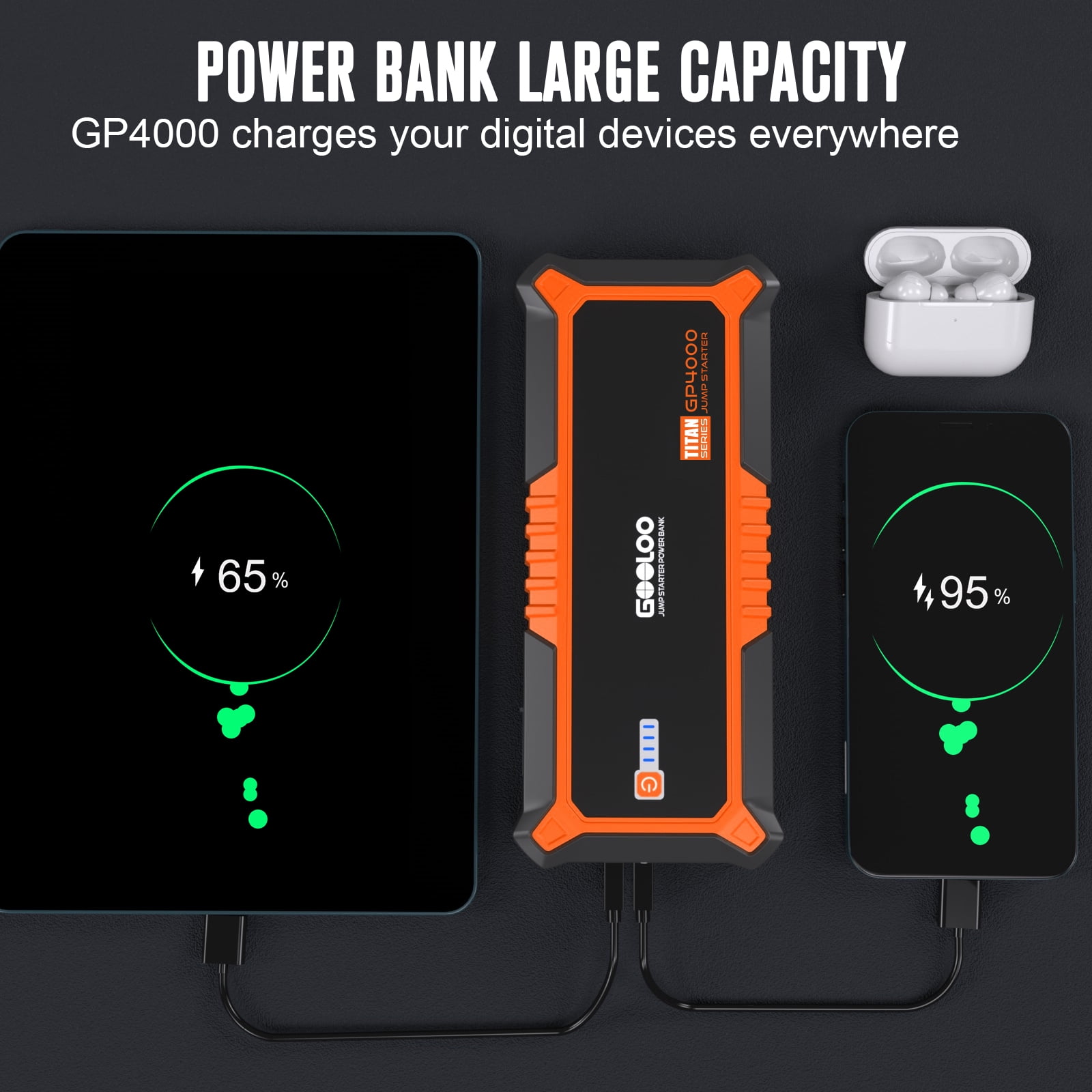 Gooloo GP4000 Portable Car Jump Starter (4000A Peak, 12V Battery Booster for Gas and 10.0L Diesel Engines) a7km3