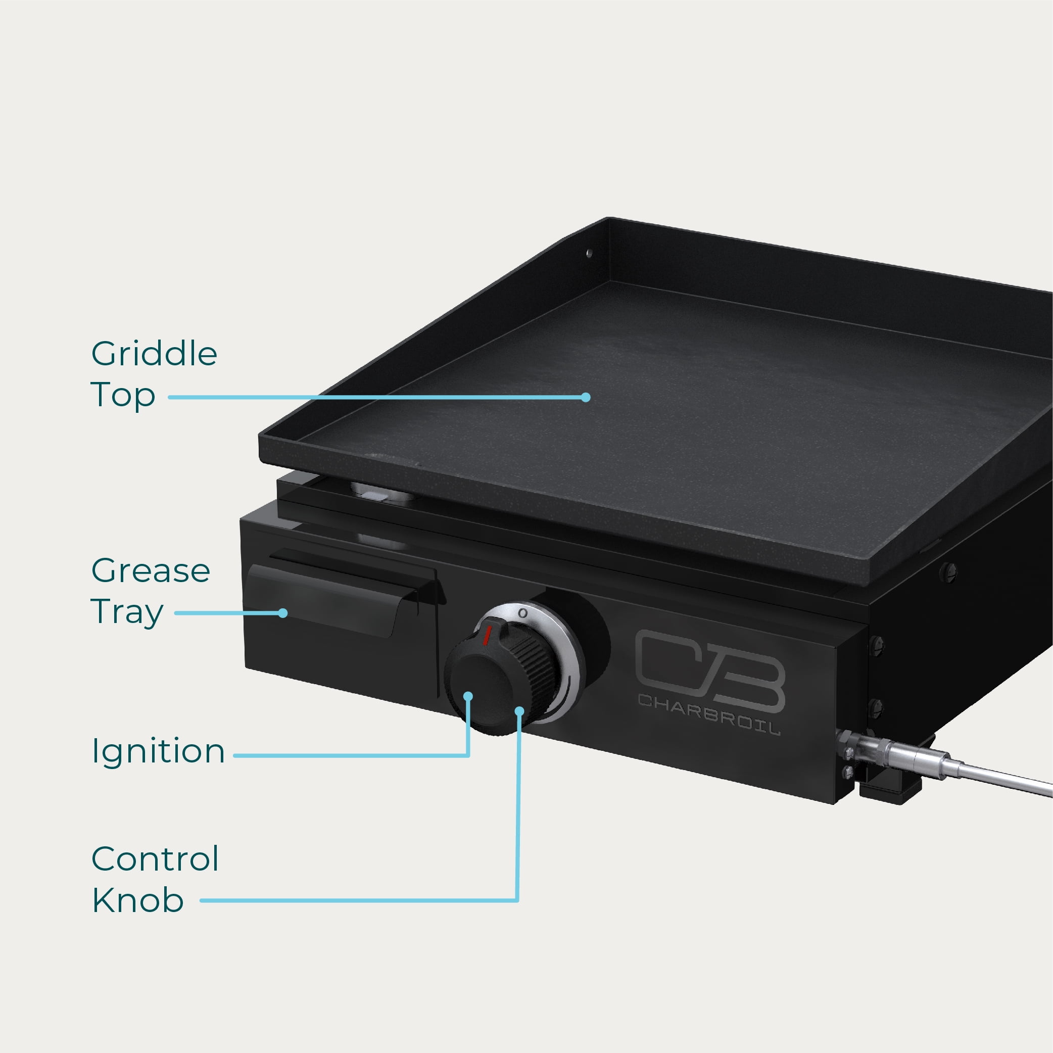 Charbroil Performance Series Portable Tabletop Propane Gas Griddle (Black, 17 in) ypjkf