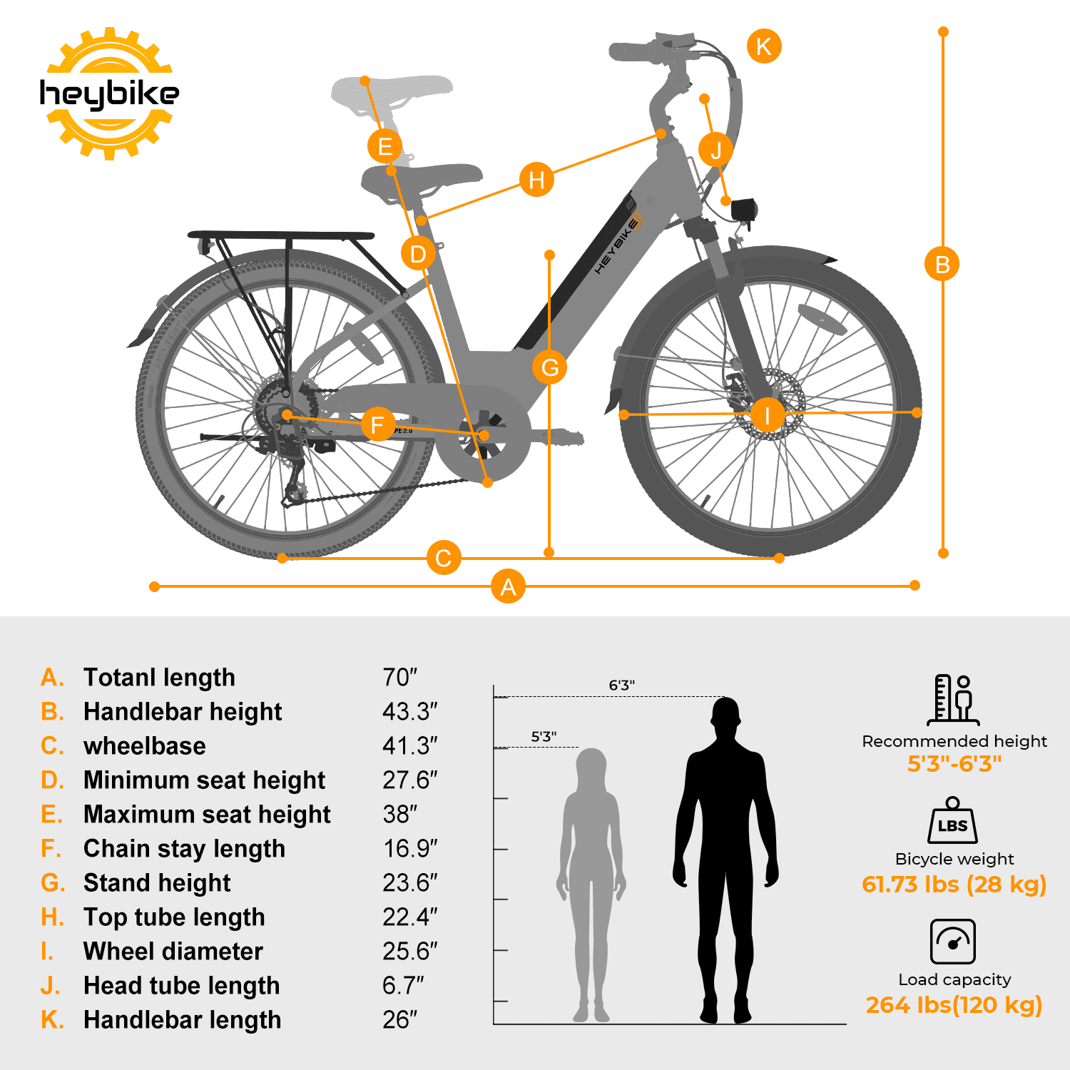 Heybike Cityscape 2.0 Electric Commuter Bike, 500W Motor, 50 Mile Range, UL Certified (Black, 26 in) g9u1b