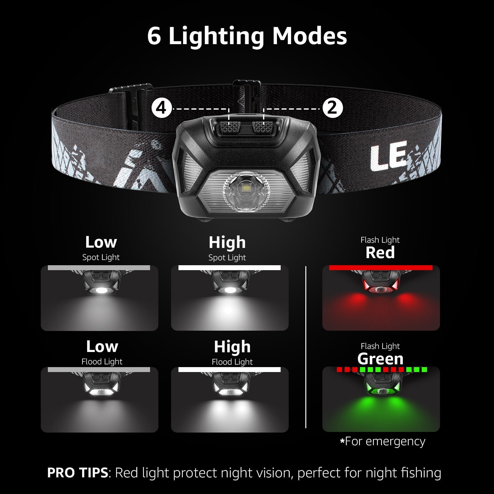 Lepro LED Headlamp 2-Pack, Waterproof Outdoor Headlight with 6 Lighting Modes and Adjustable Headband (Red, 2-Pack) rxt1i
