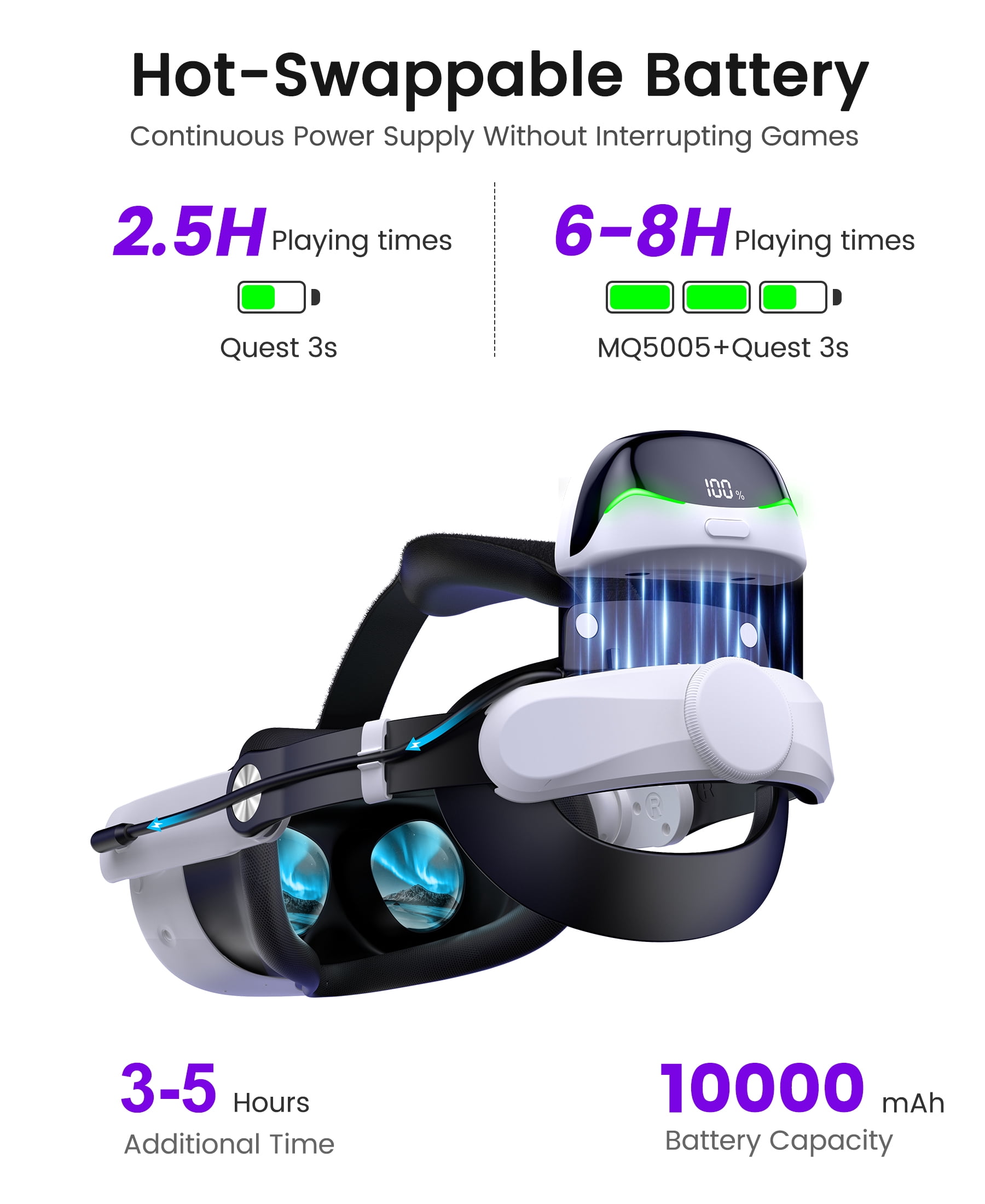 QQV VR Headset Strap for Meta Quest 3/3S/2 with Dual Magnetic Battery Packs and Charging Station (White, 20000mAh) my5q5