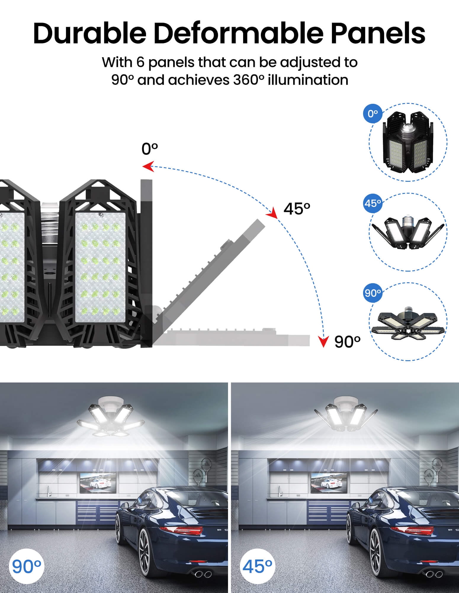 Sentryse LED Garage Light 29W Deformable Shop Ceiling Lamp (6500K Daylight, 2 Pack) ktxhm
