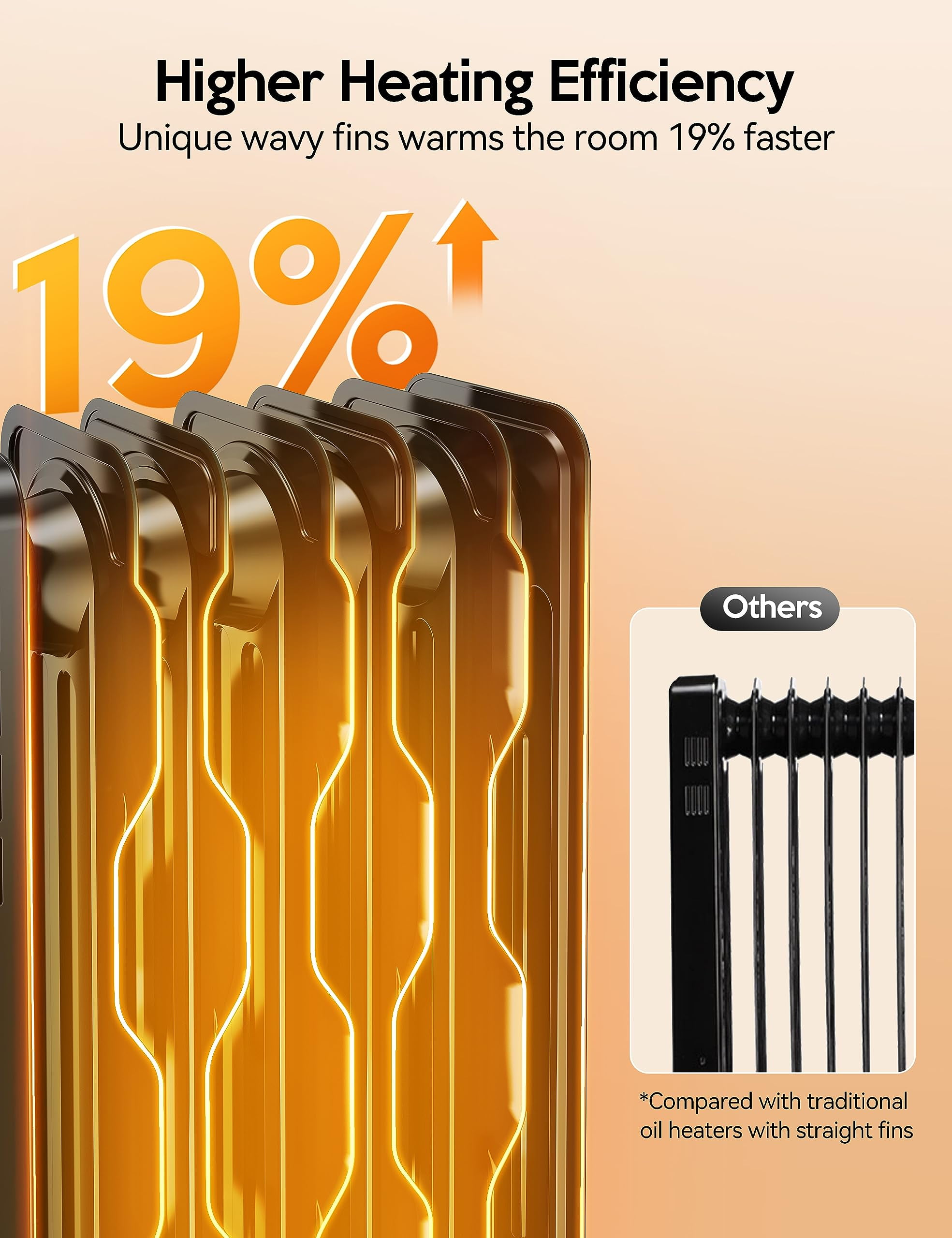 Party Zealot 1500W Electric Oil Filled Radiator Space Heater with Remote Control (Dark Grey, 25.18 in H) nq0b7