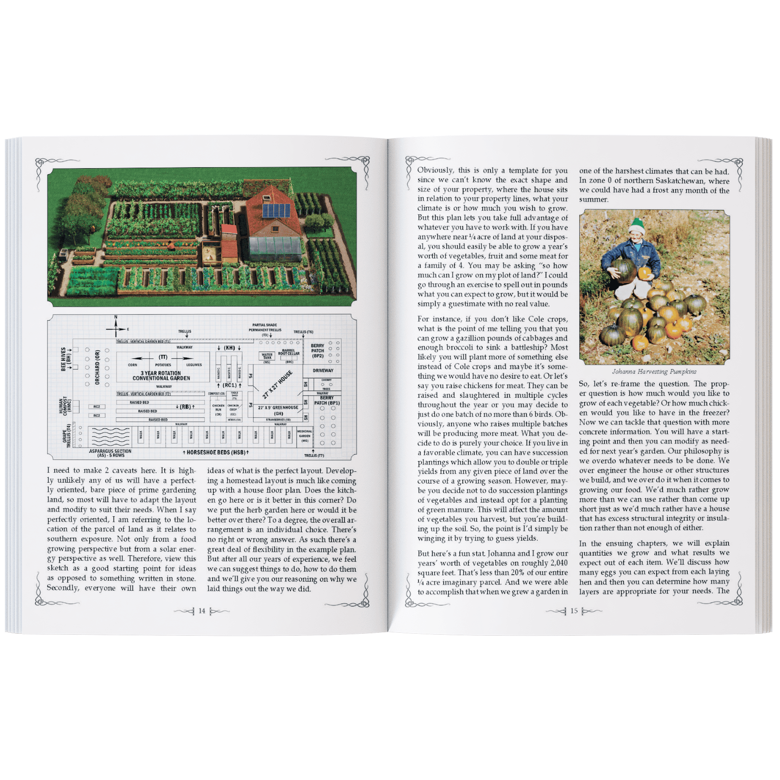 Ron Melchiore The Self-Sufficient Backyard Guidebook (Paperback) ed12h