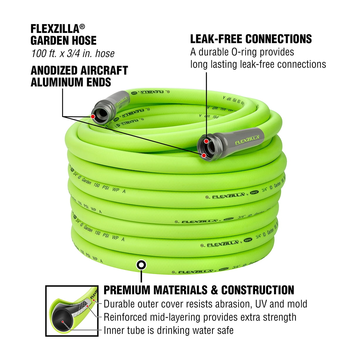 Flexzilla Garden Hose, Heavy-Duty All-Weather Flexible Water Hose (ZillaGreen, 0.75 in x 100 ft) idfri