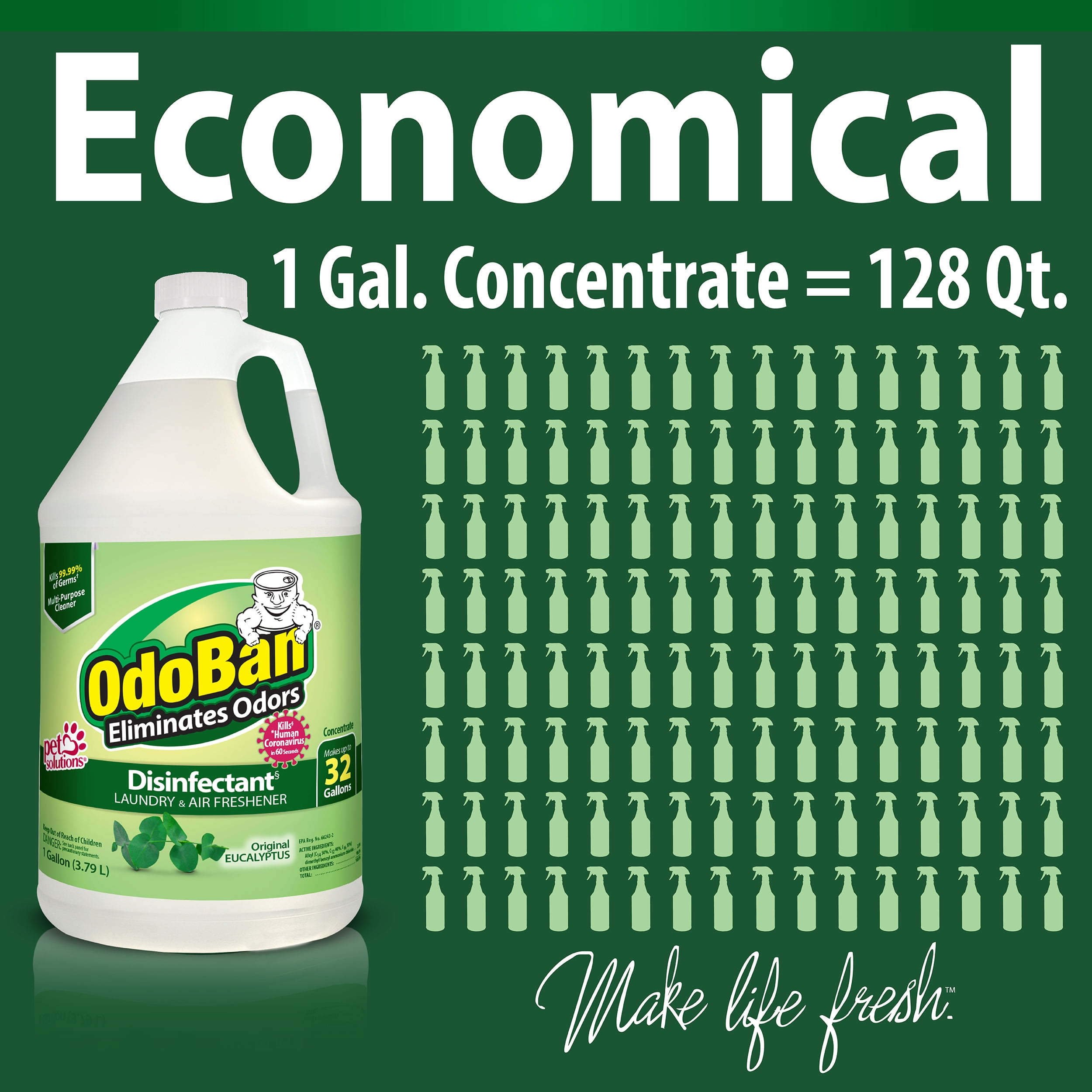 OdoBan Disinfectant and Odor Eliminator Multi-Purpose Cleaner (Original Eucalyptus Scent, 1 Gallon Concentrate and 32 oz Ready-to-Use Spray) 52hgw
