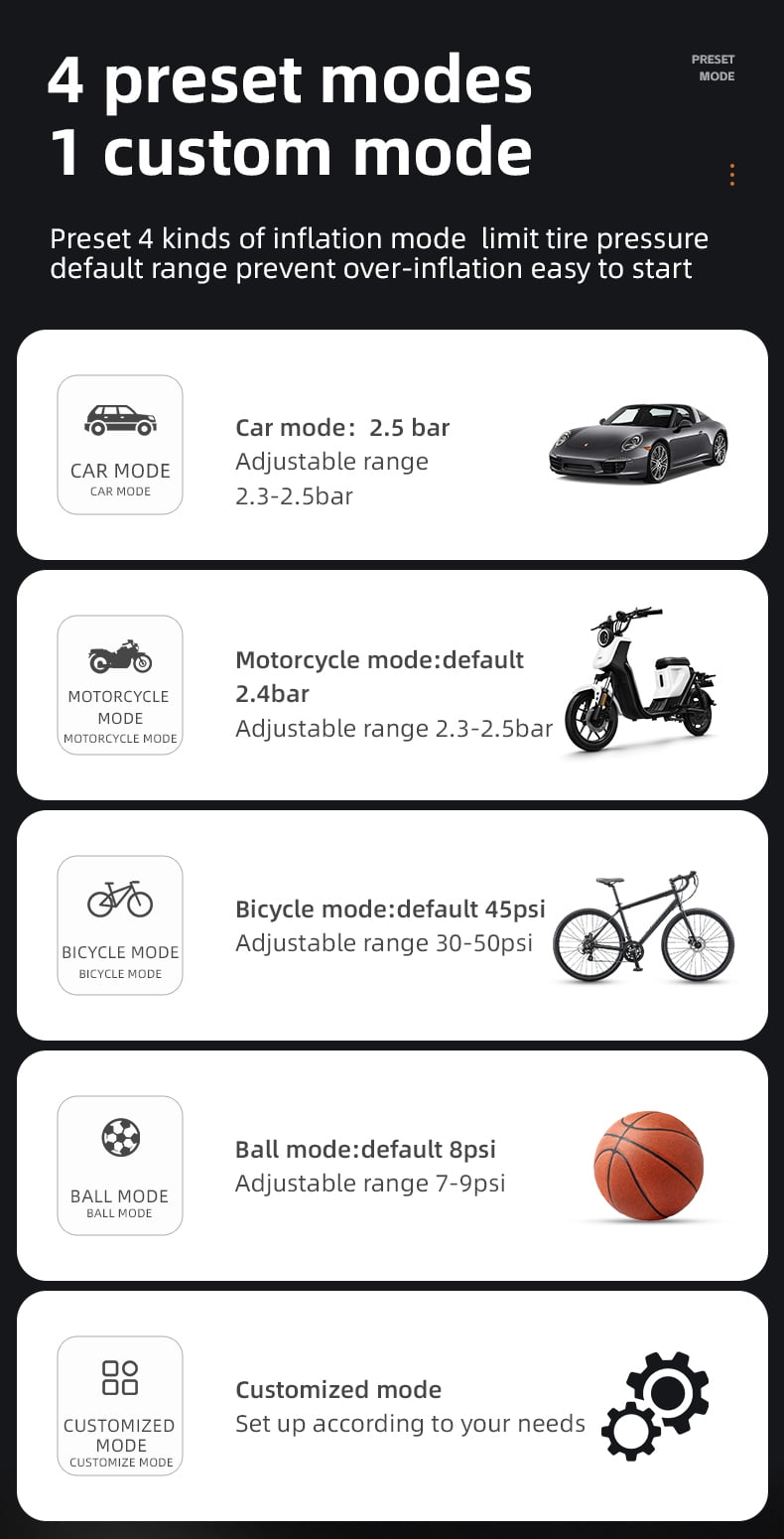 ROCKBROS Electric Bike Air Pump Portable Wireless 150 PSI Inflator (Black, 0.9 lb) qtsvv