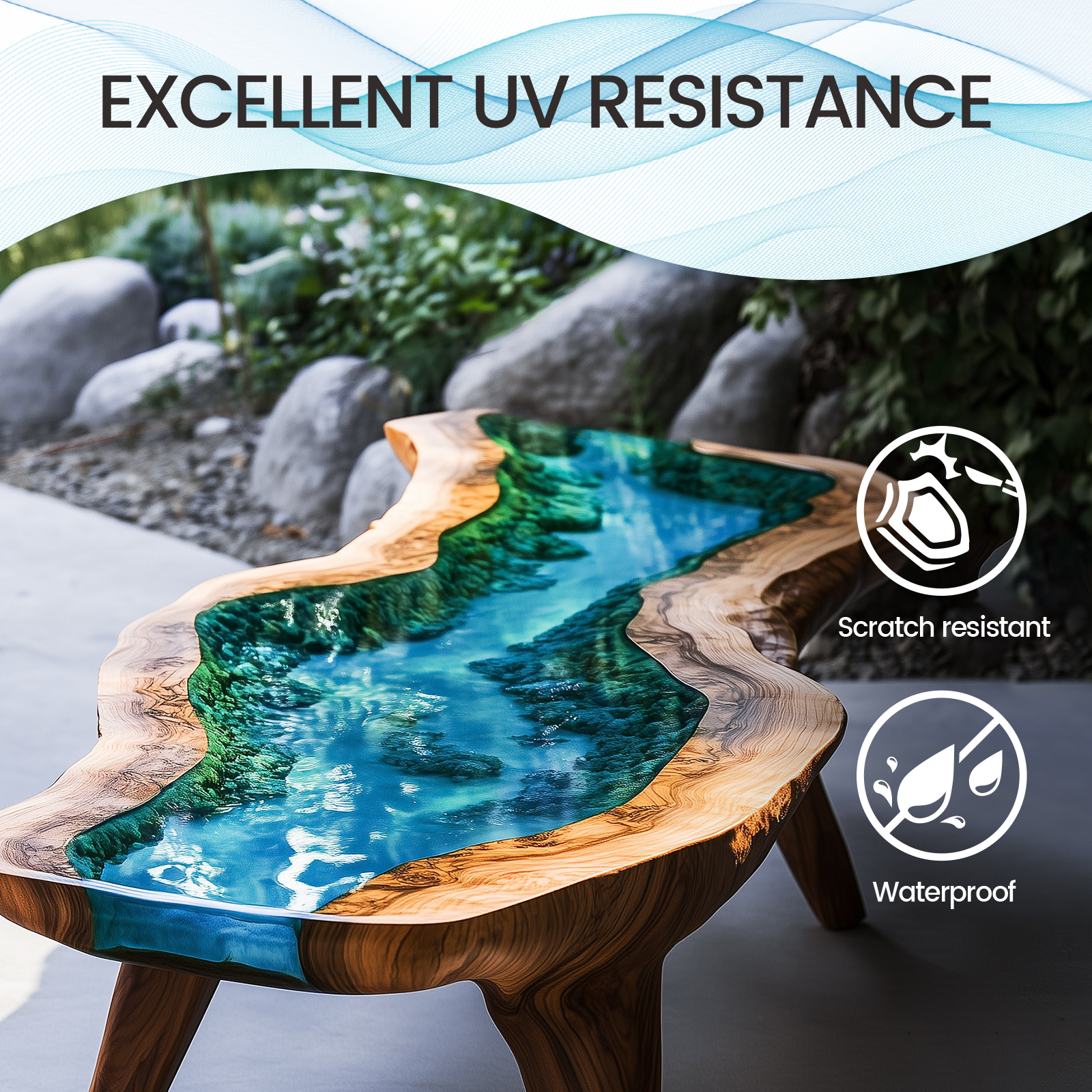 Panda Resin Deep Pour Epoxy Resin Kit for River Tables and Large Casting (Clear, 1.5 gal) nevv5