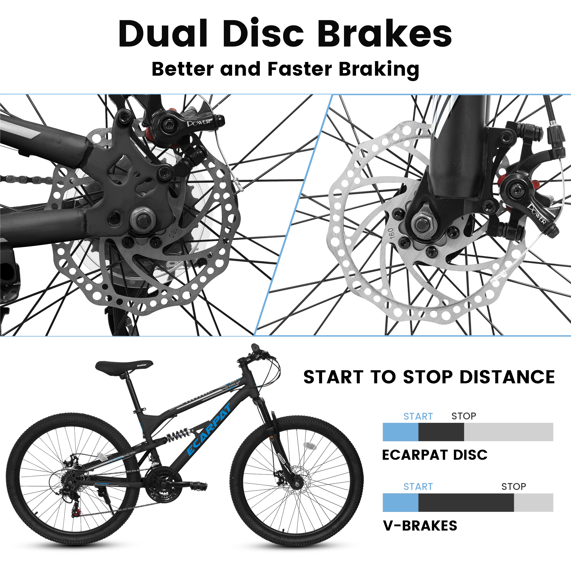 Ecarpat 26-inch Dual Full Suspension Mountain Bike, 21-Speed All-Terrain MTB with Dual Disc Brakes (Blue, 26-inch) 2qsq1