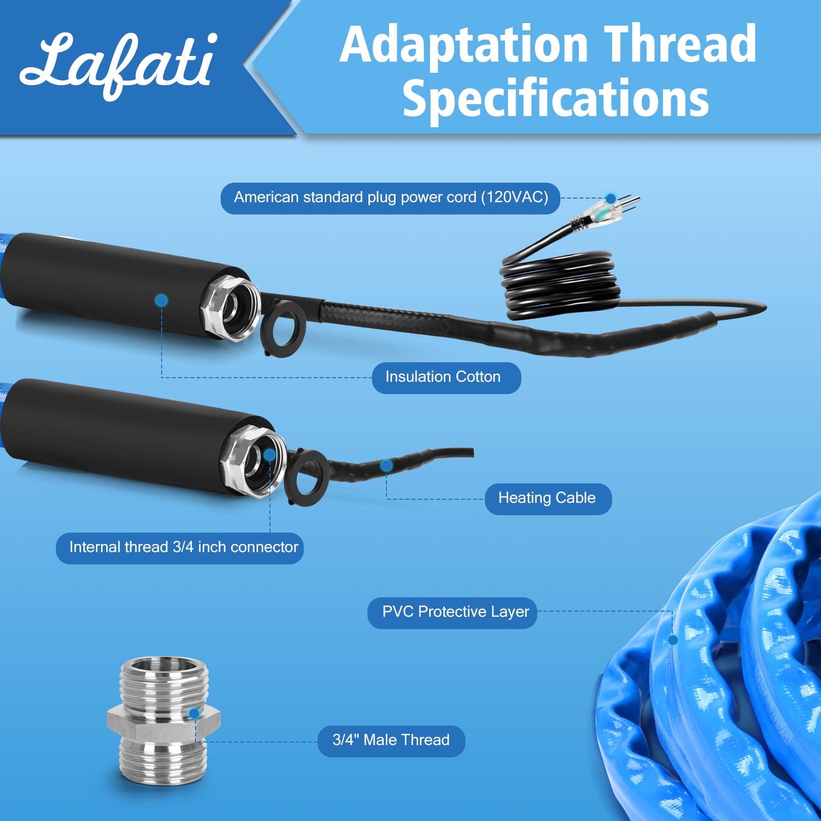 Lafati Heated Water Hose for RV, Antifreeze Drinking Water Hose with Self-Regulating Thermostat (15 ft) lmx7c