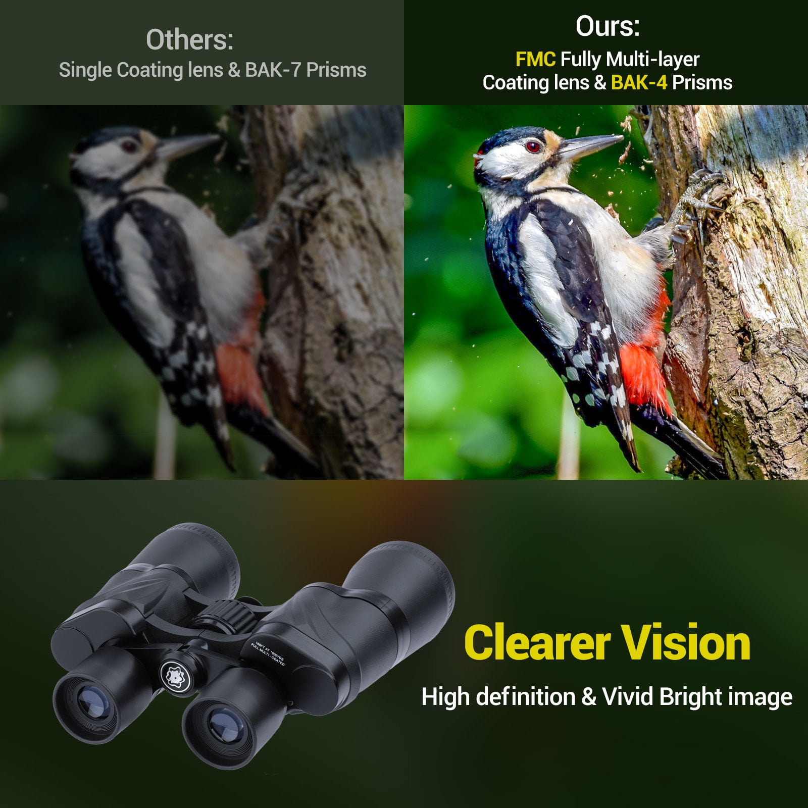 LAKWAR 20x50 High Powered Binoculars for Adults, Waterproof Outdoor Optics with BAK4 Prism Lens (Black, 20x50) mdm1q