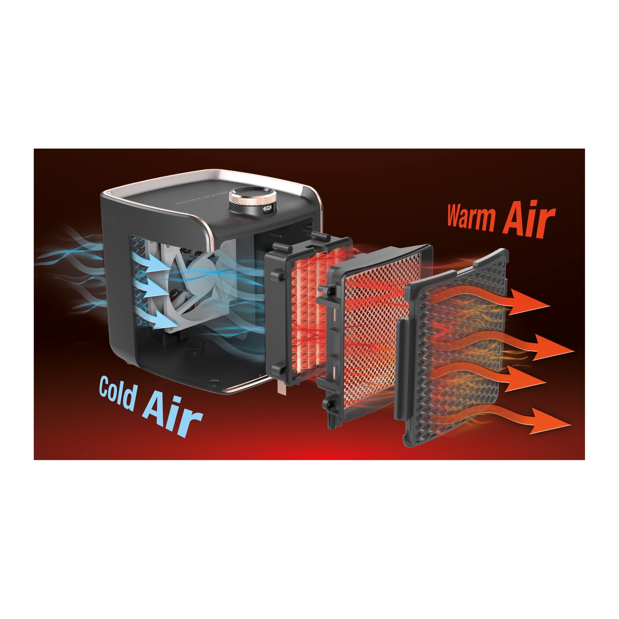 Handy Heater Instant Heat Personal Space Heater (Compact, Portable, 1.5 kWh) 920jv