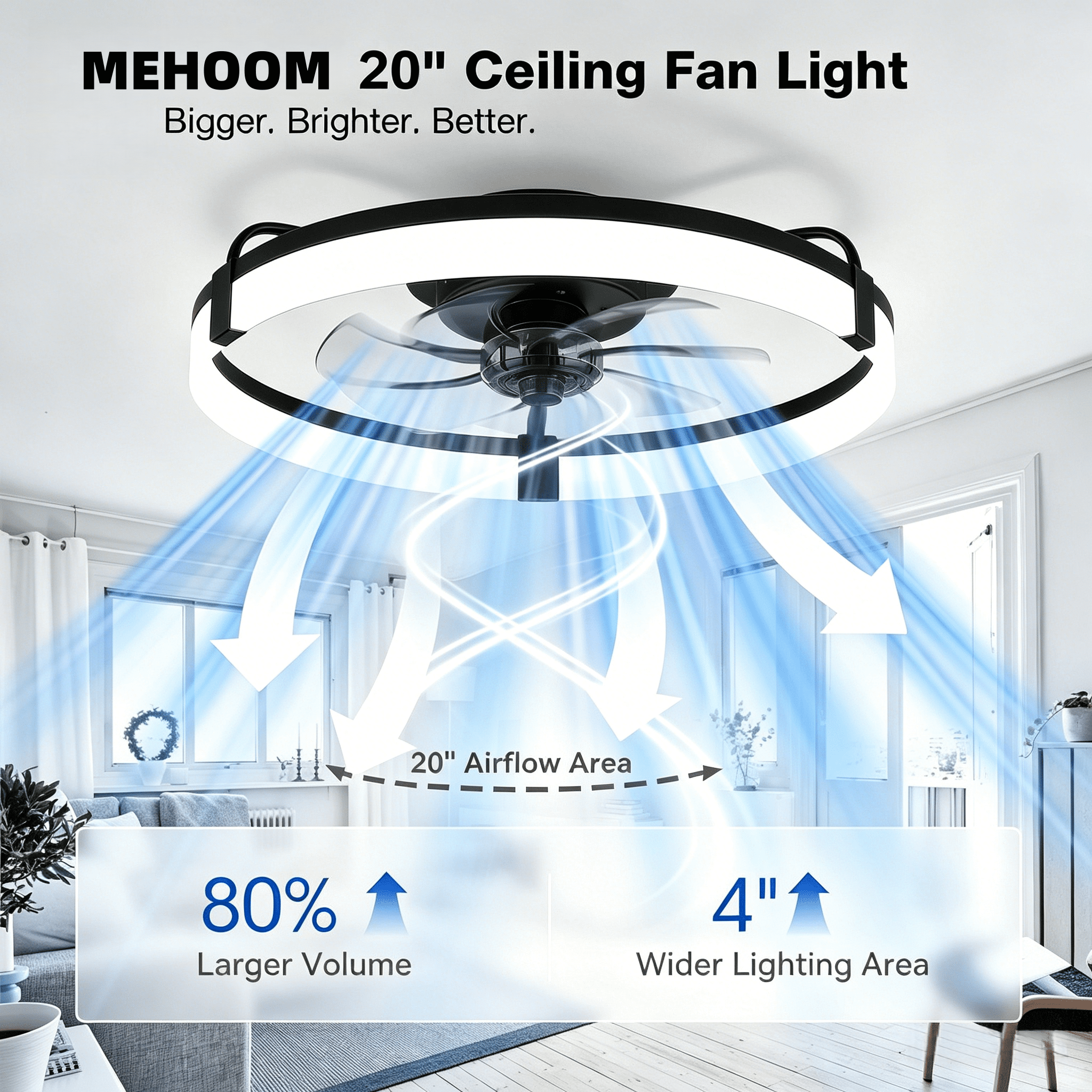 Mehoom 20 in Low Profile Ceiling Fan with LED Light, Remote & APP Control, Reversible 6-Speed Flush Mount Fan (White, 20 in) y3469