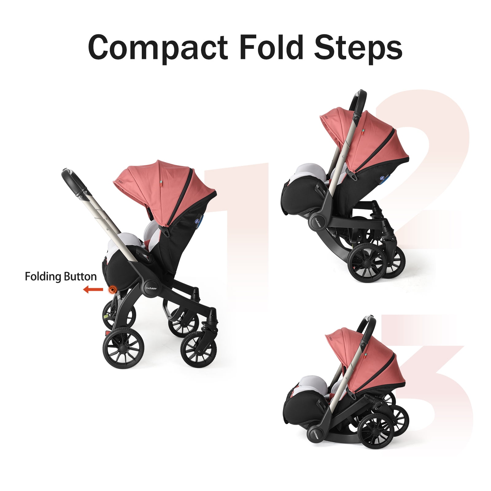 Cochildor Citi 2.0 Pro Baby Stroller, Parent-Facing with 3 Modes, Adjustable Handle, Lightweight Foldable Design (Pink, 23.55 lb) 570sp