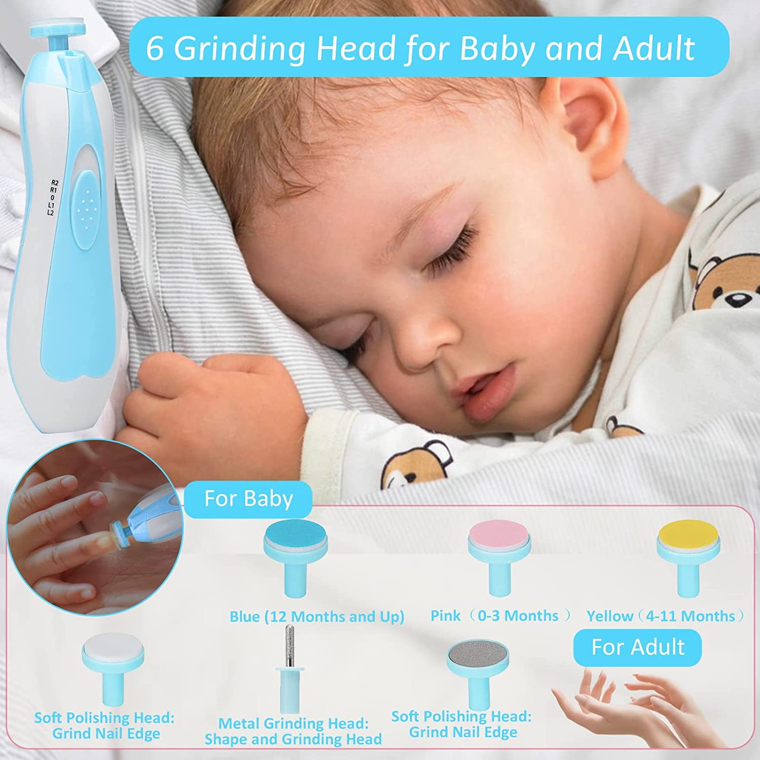 Byseng 23-in-1 Baby Healthcare and Grooming Kit - Newborn Nursery Essentials Set (Blue, 1 Set) 3ystn