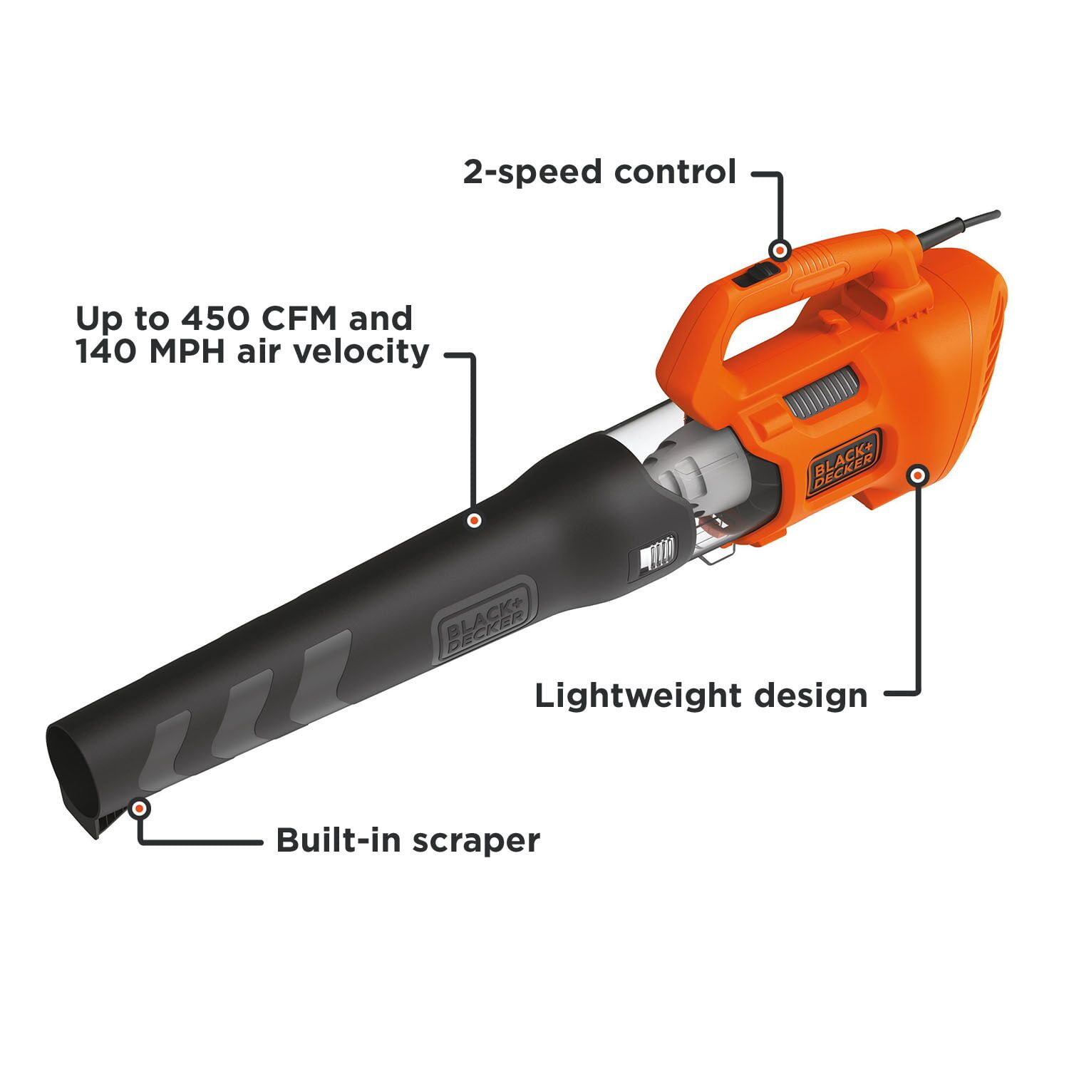BLACK+DECKER Electric Axial Leaf Blower, 9 Amp High-Performance Yard Cleanup Tool (Black, 140 MPH) 9y9y4