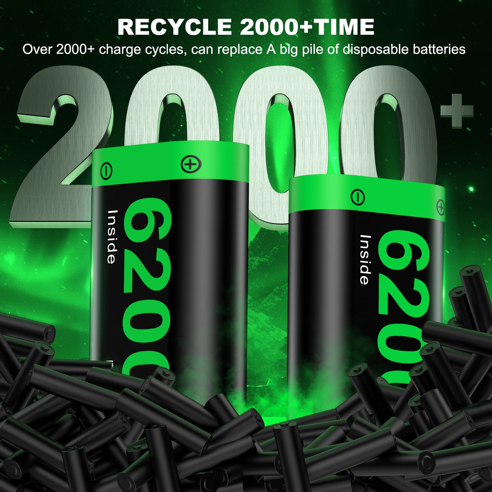 Esywen Rechargeable Battery Pack for Xbox Series X/S/One/Elite with Dual Charging Station (Black, 2 Pack) 3kkx6