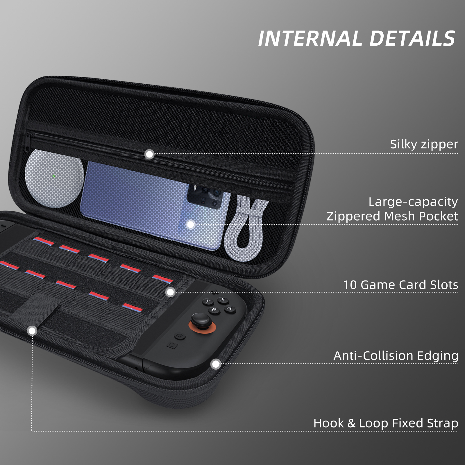Prociv Accessory Bundle Kit for Nintendo Switch 2, Portable Carrying Case with Charging Dock, Grips, and Screen Protector (Black, 10-Piece Set) fl2xs