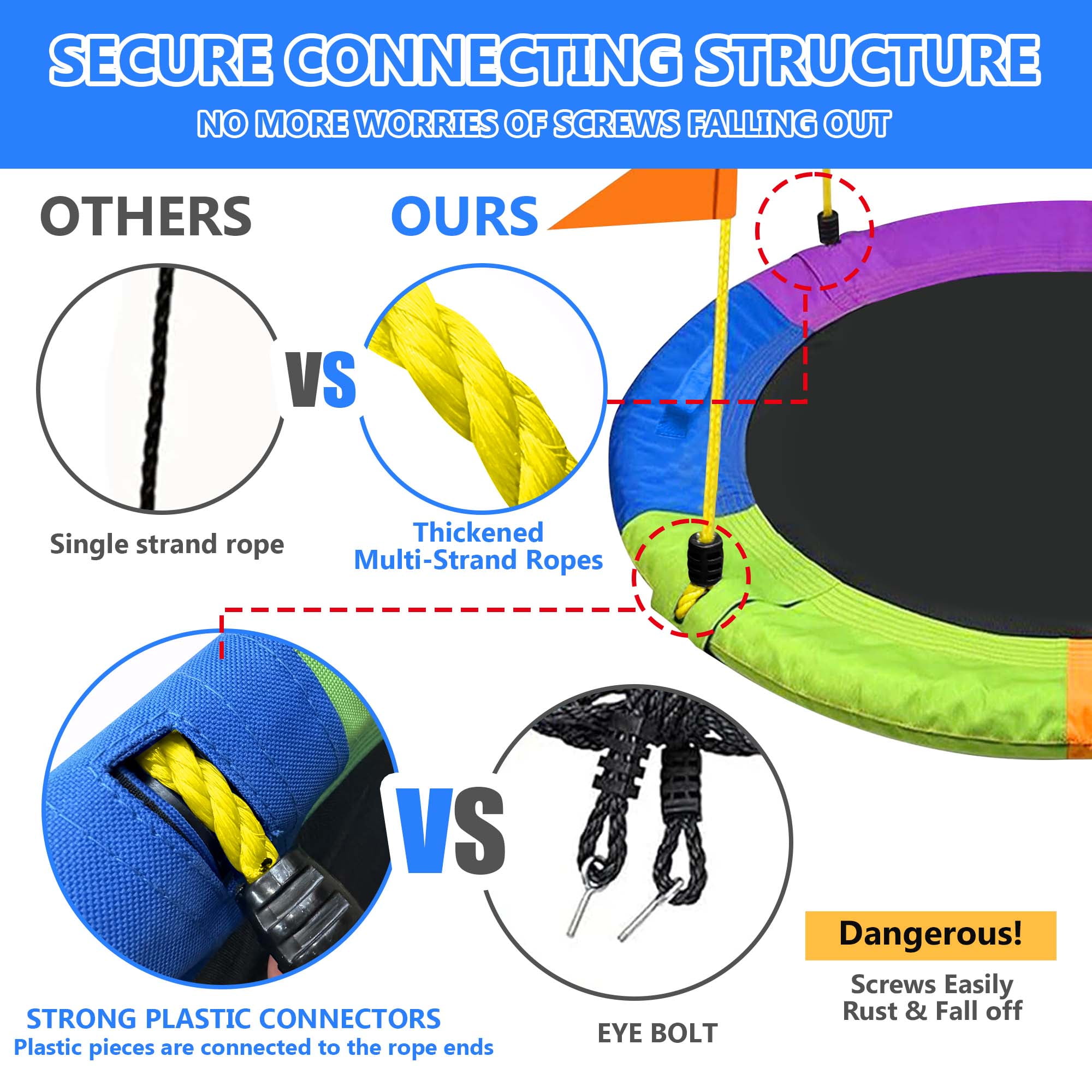 GVDV 40 in Saucer Swing, Heavy-Duty Waterproof Oxford Tree Swing for Kids, Adjustable Height (750 lb Capacity) hwryl