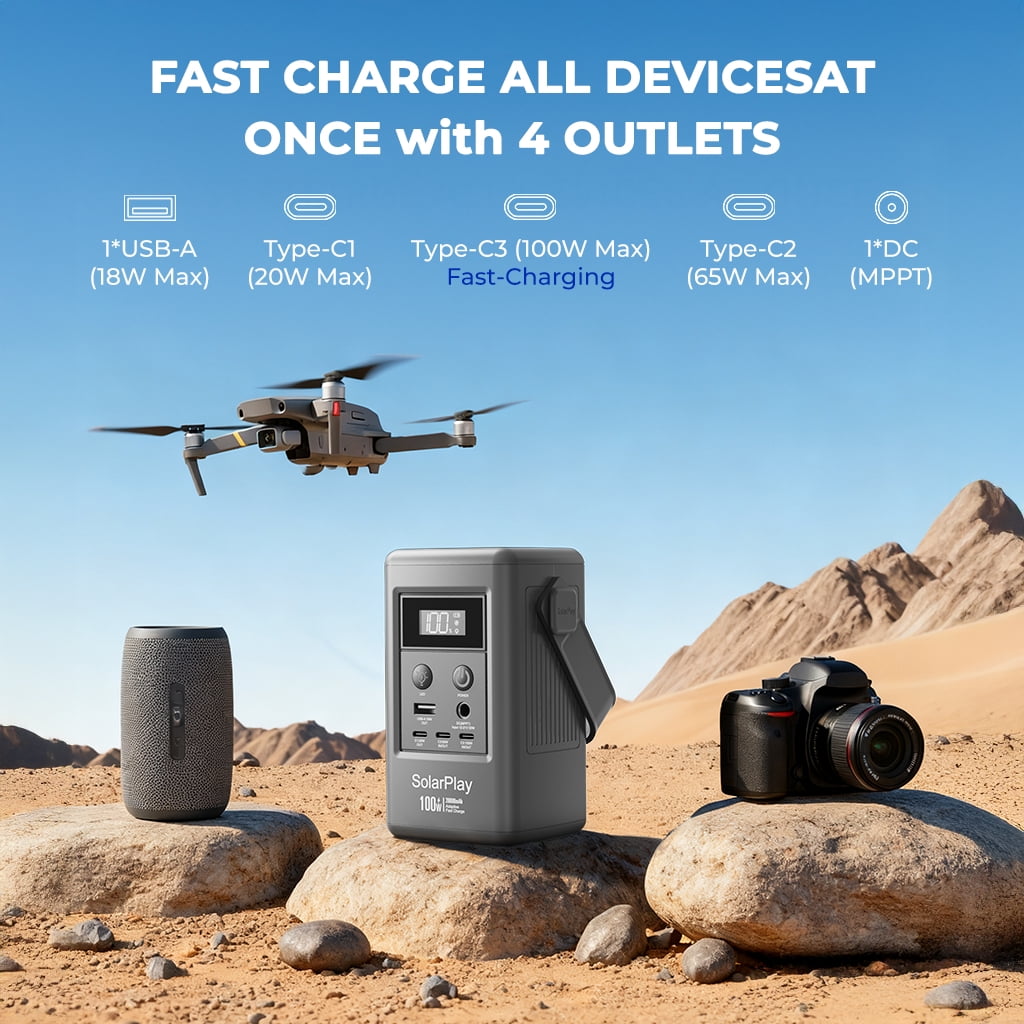SOLARPLAY Q100 Portable Power Station, 96Wh LiFePO4 Solar Generator with 100W Fast Charging (Grey, 96Wh) 1j7g0