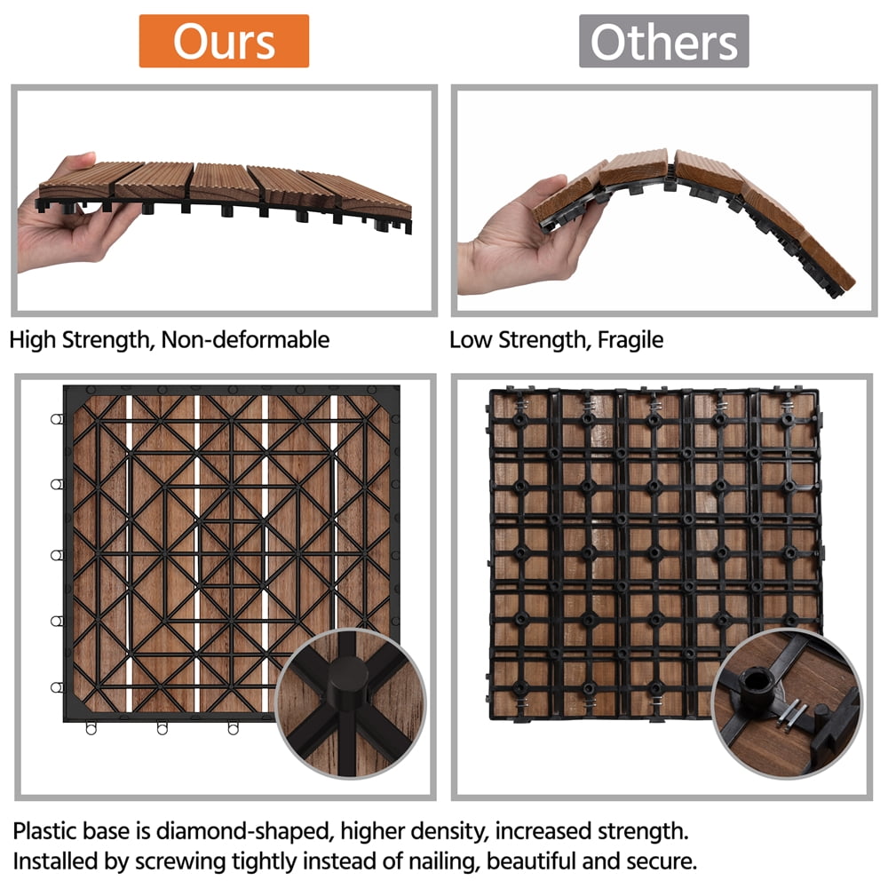 Yaheetech Interlocking Fir Wood Deck Tiles for Patio and Garden (Brown, 27-Piece Set, 27.9 sq ft) f8lio